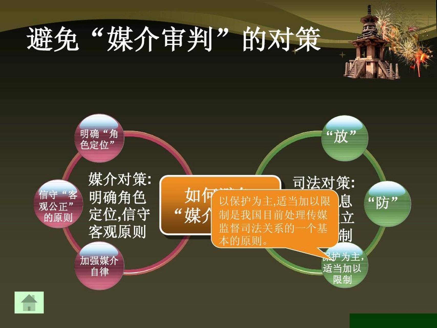 补课媒介审判 新闻媒介超越司法程序,抢先对涉案人员做出定性,定罪,定