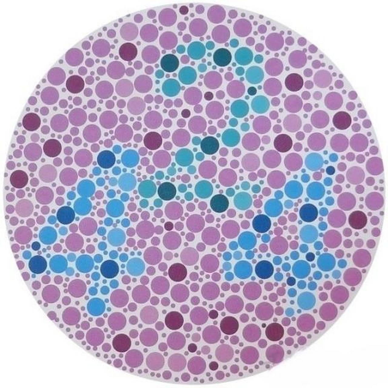 视力盲测,看看你的视力怎么样?