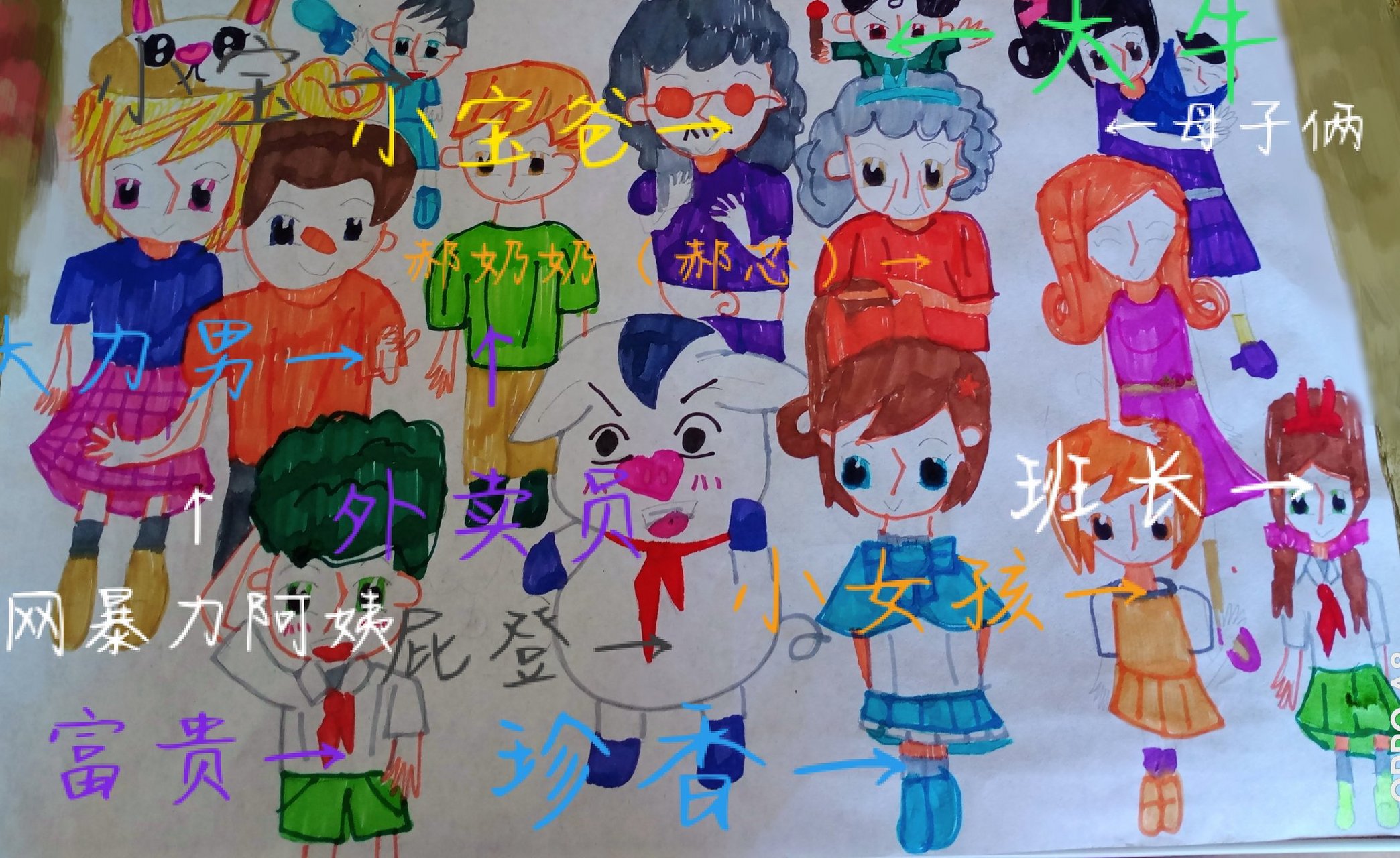自绘二次元版猪屁登,增添几位人物. [同上][同上][同上]