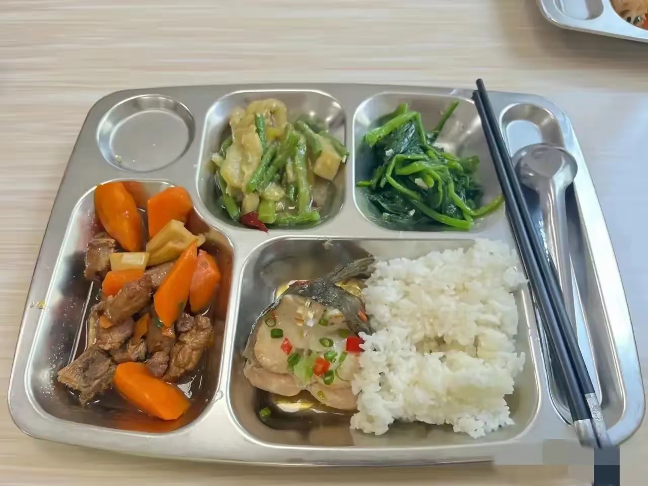 热点引擎学校食堂饭菜学校食堂饭菜图片学校饭菜食堂照片学校食堂