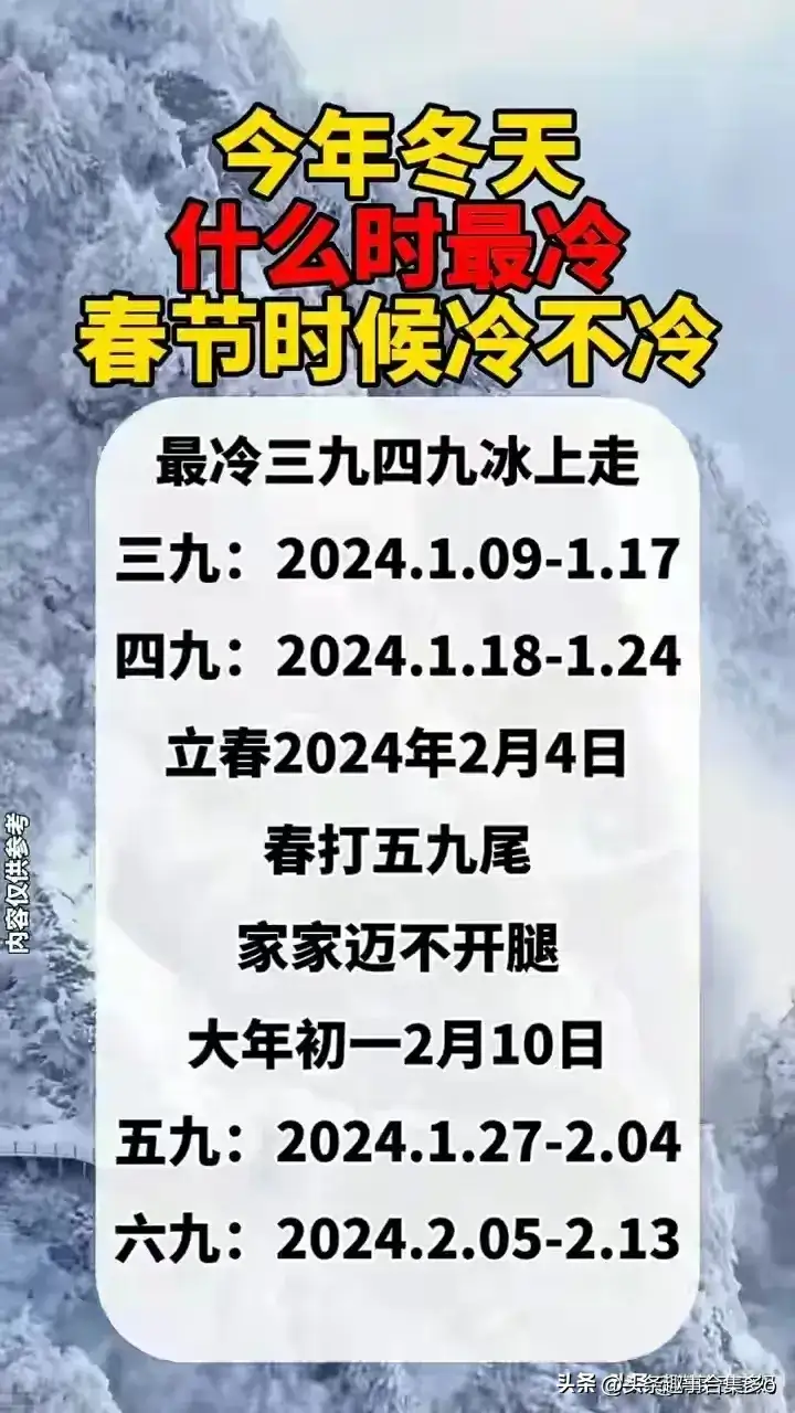 今年冬天什么时候最冷?春节的时候冷不冷,来看一看吧!