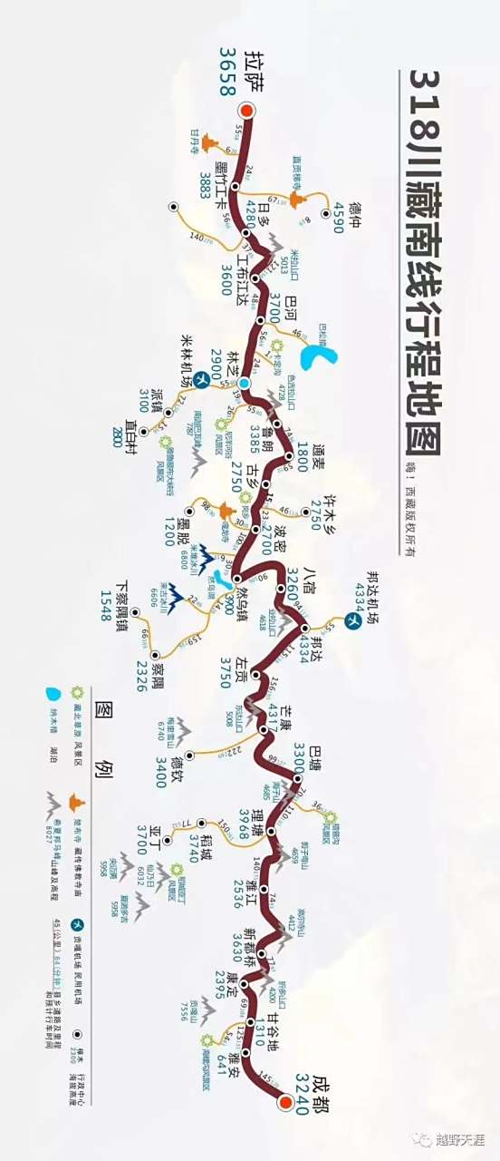 布达拉宫上山攻略路线