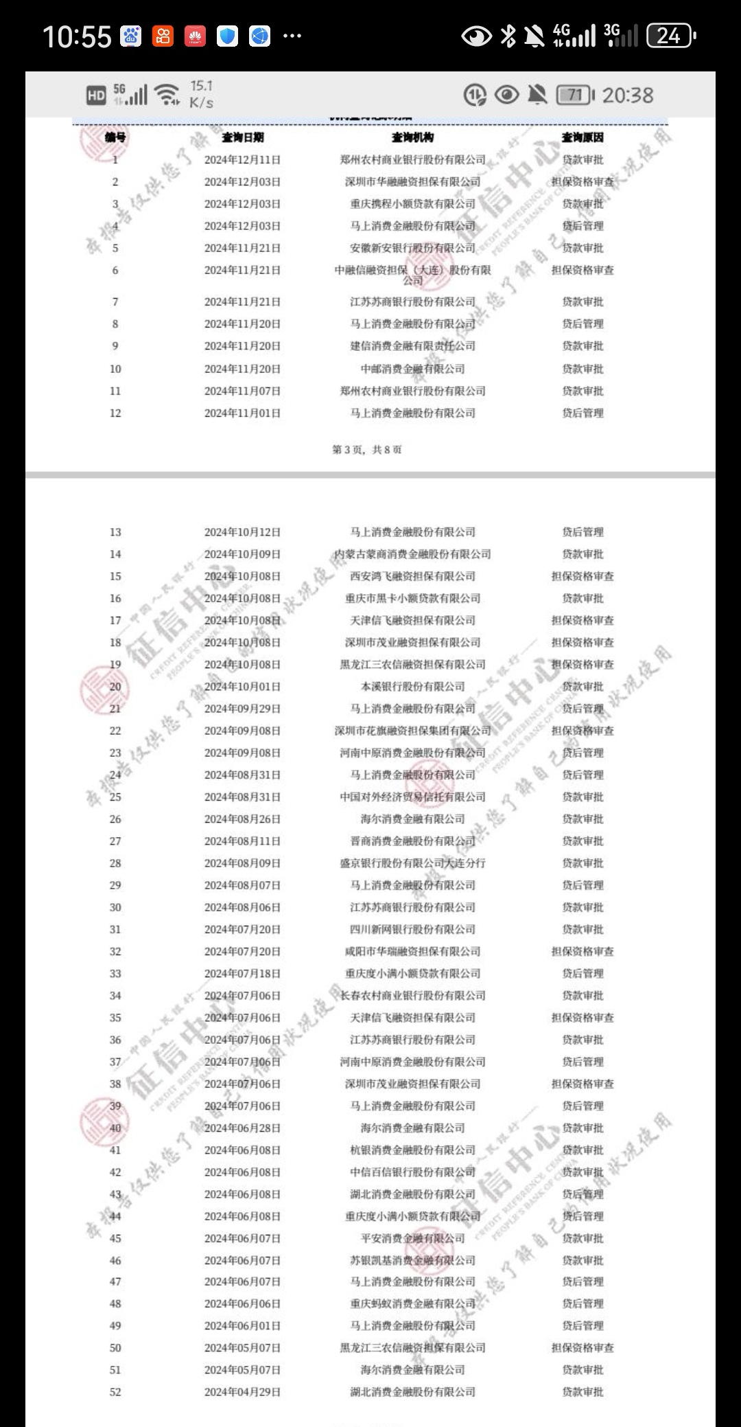 网贷仅剩15家名单(网贷仅剩15家名单是真的吗)