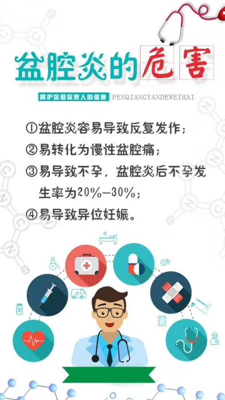 【盆腔炎的危害 女性朋友发现自己患有盆腔炎,要及时治疗!