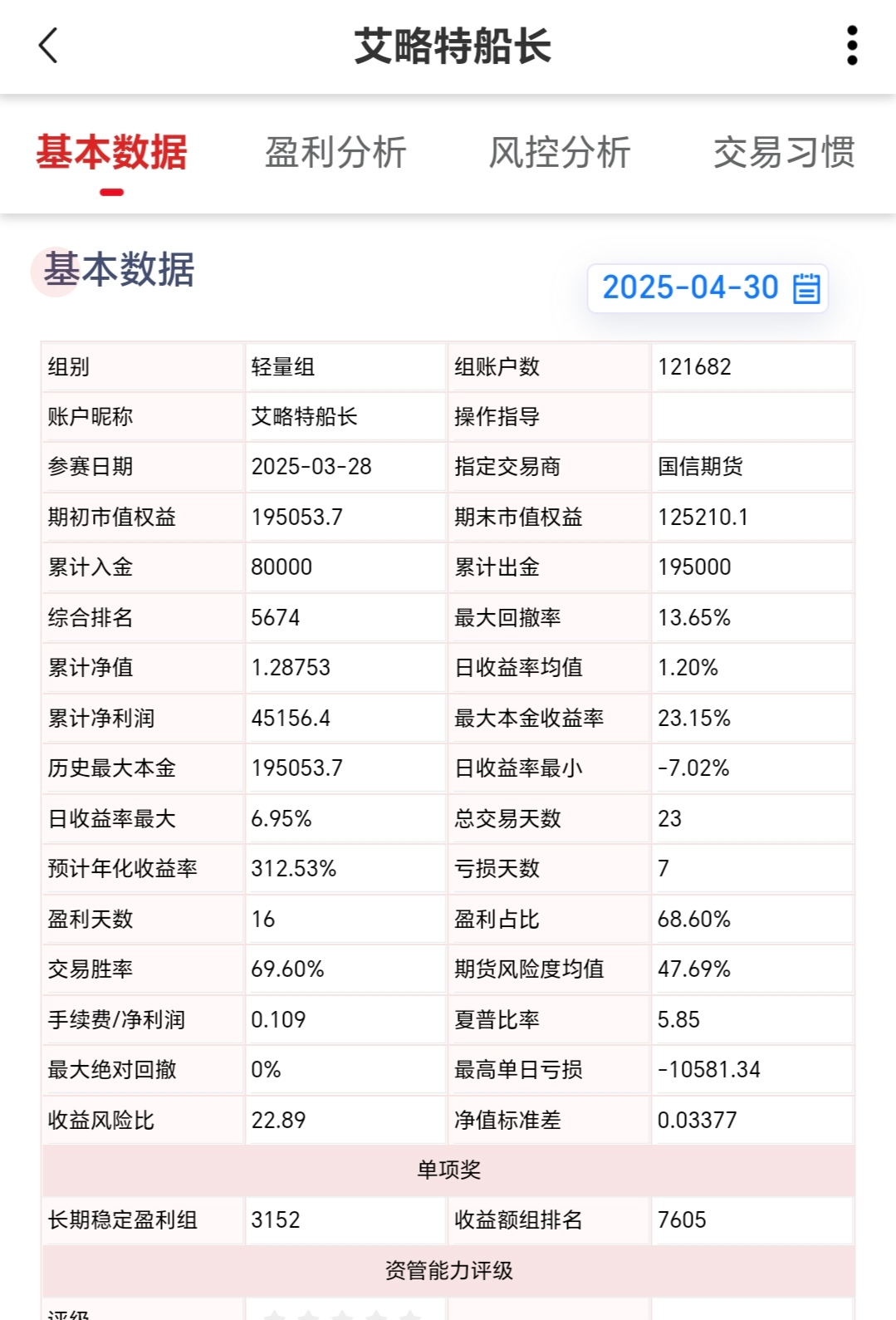 股票类app排行榜(股票软件哪个最好 前十名)