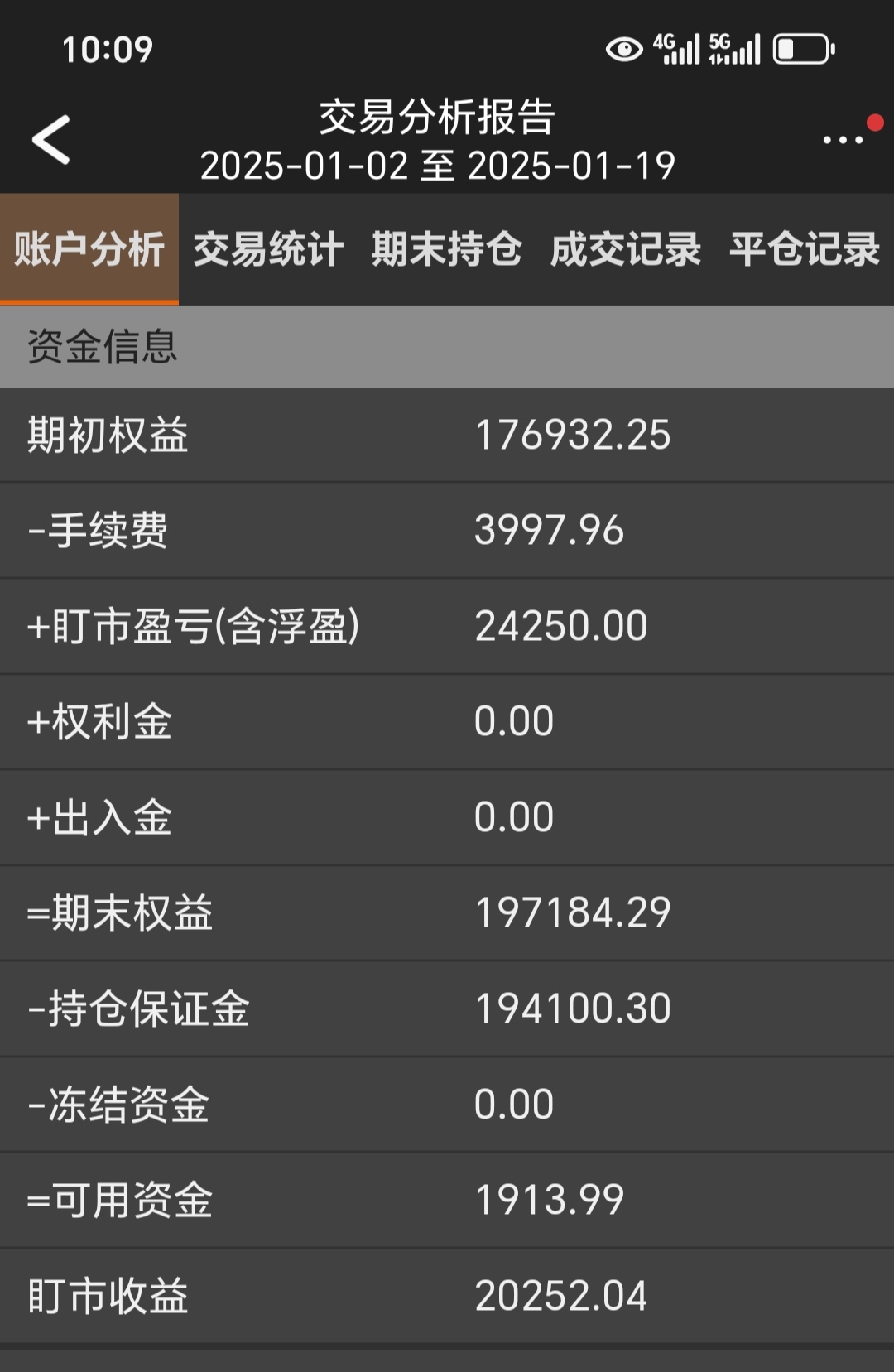 财经帐号变现（财经账户什么意思）《财经账号介绍》