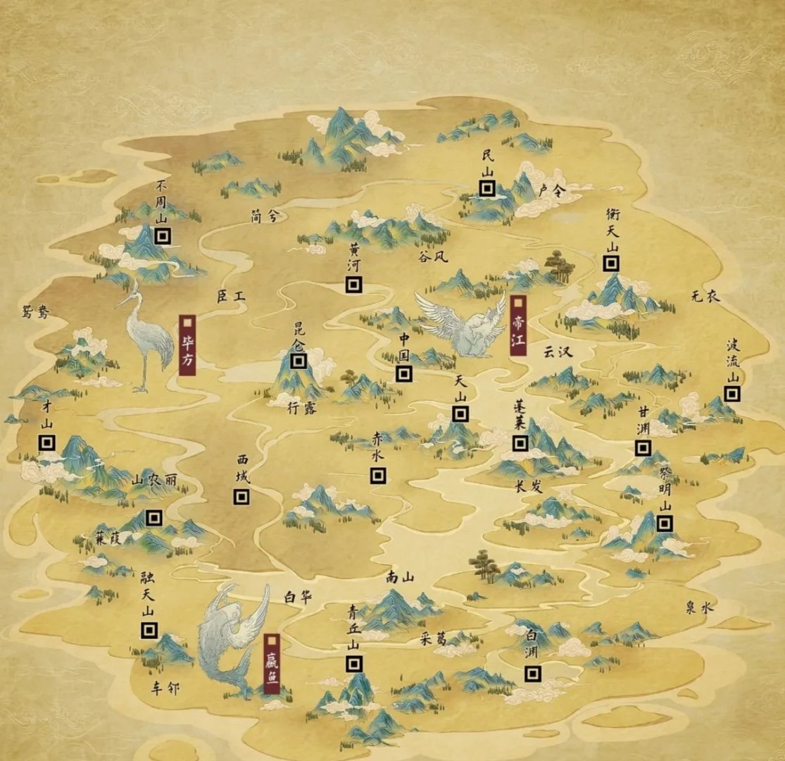 山海经一直在被不断验证