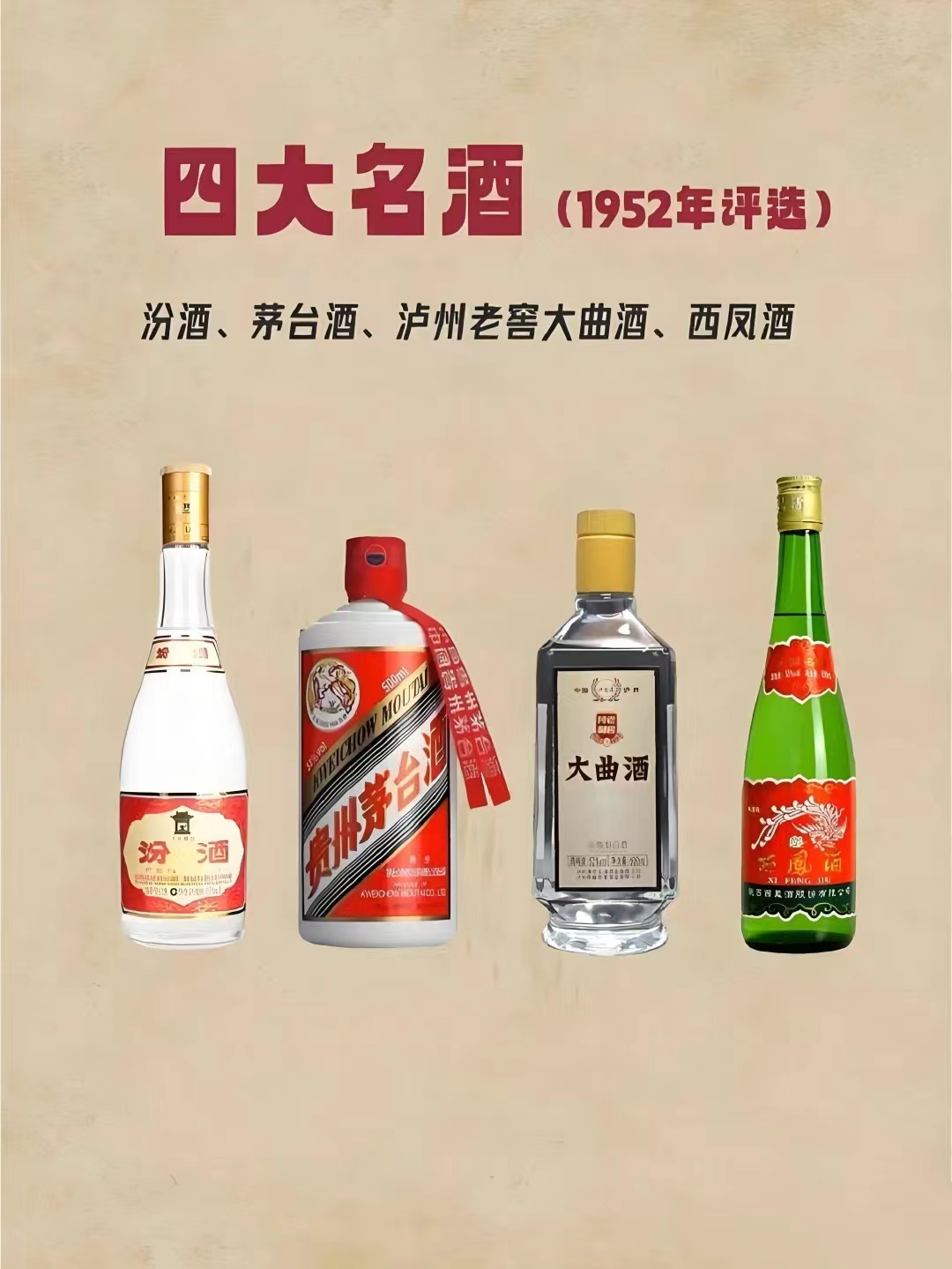 中国四大白酒名酒，中国十大白酒