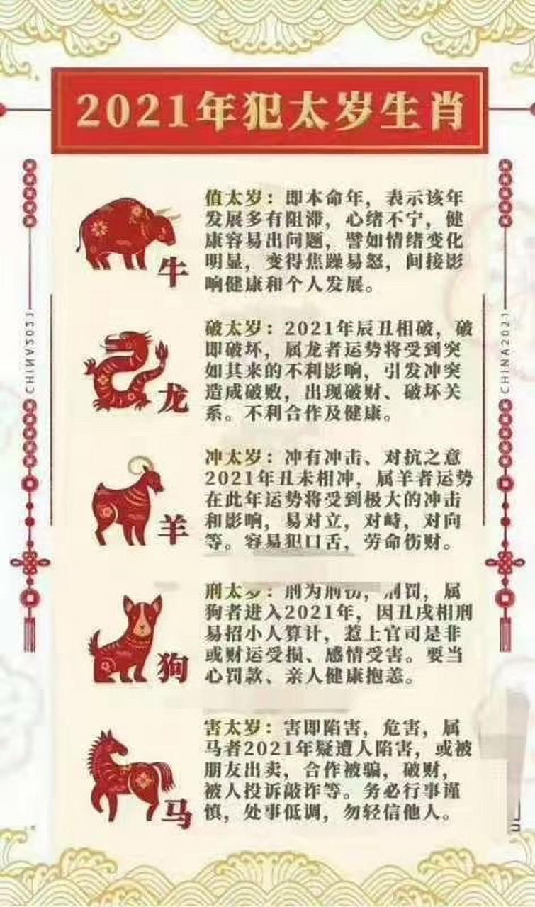 2021年以下五大生肖犯太岁: 值,刑,冲,害,破太岁表示流年运程会受到