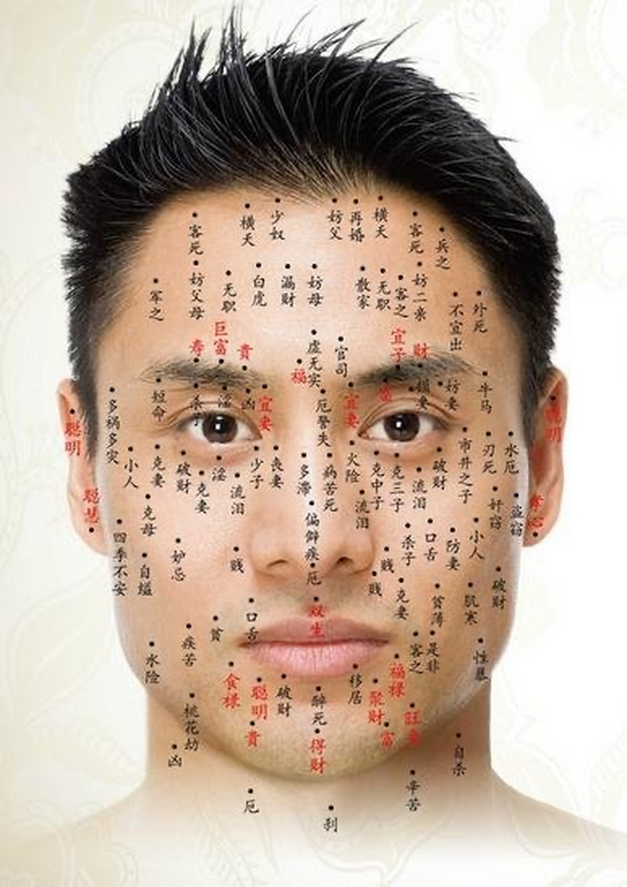 下巴长痣代表什么 古人说:"面无善痣,方为贵"其实古人说,面上没有痣是