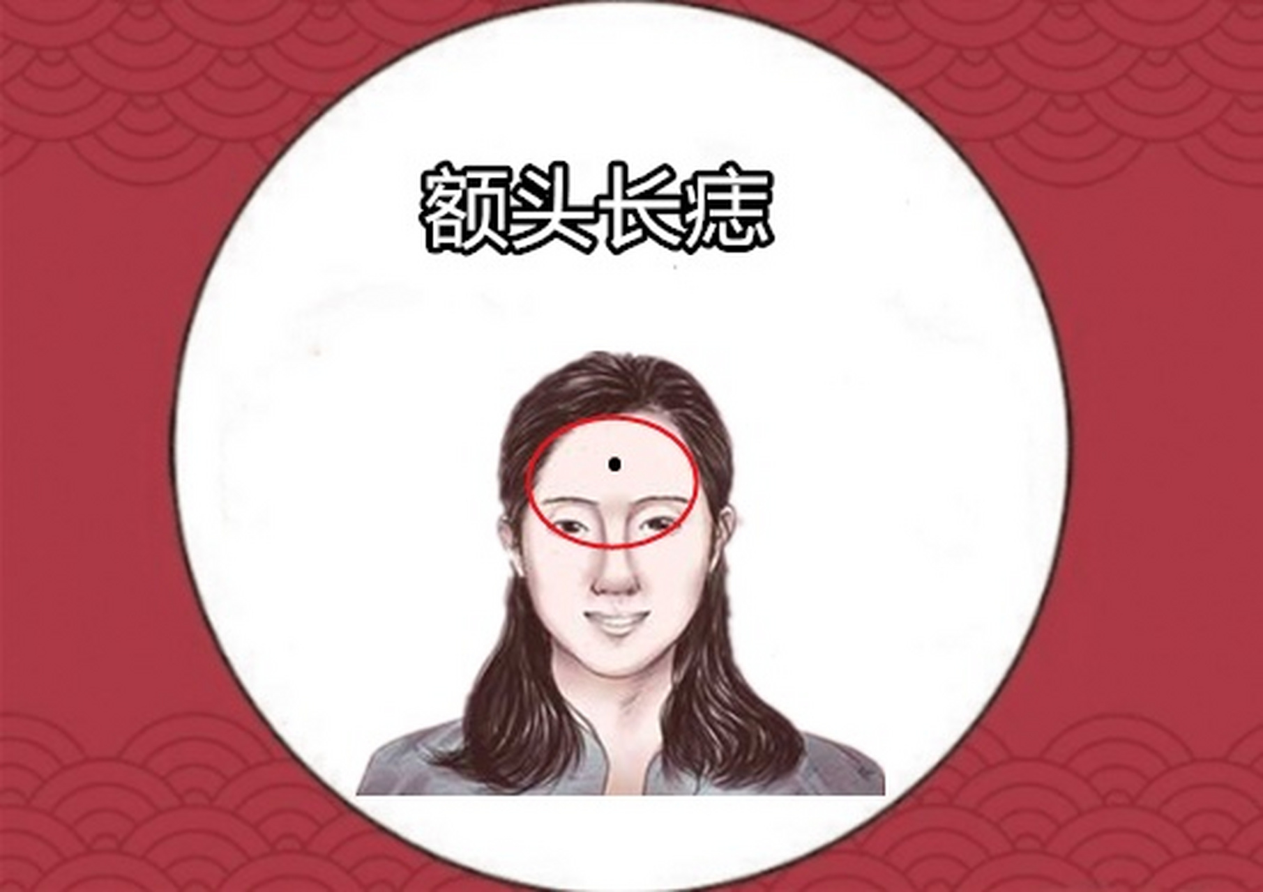 面相识人术:额头长痣 女人的额头代表的是她们的智力发育与才能等,若