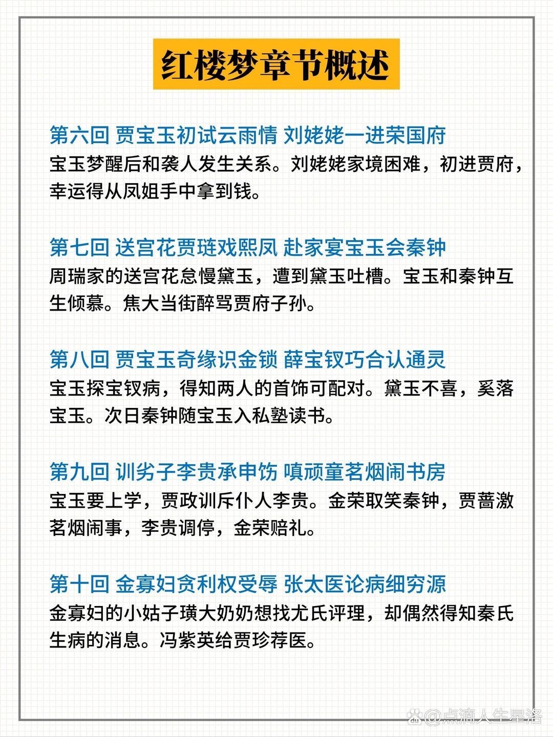 红楼梦第四回内容概括图片