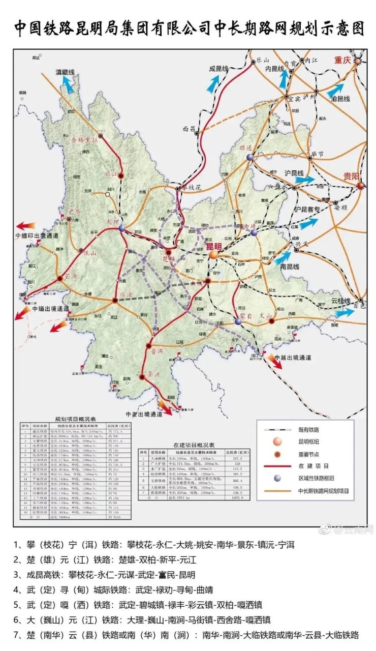 云南中长期铁路规划:7条铁路在建,18条铁路待建 根据昆明铁路局关于