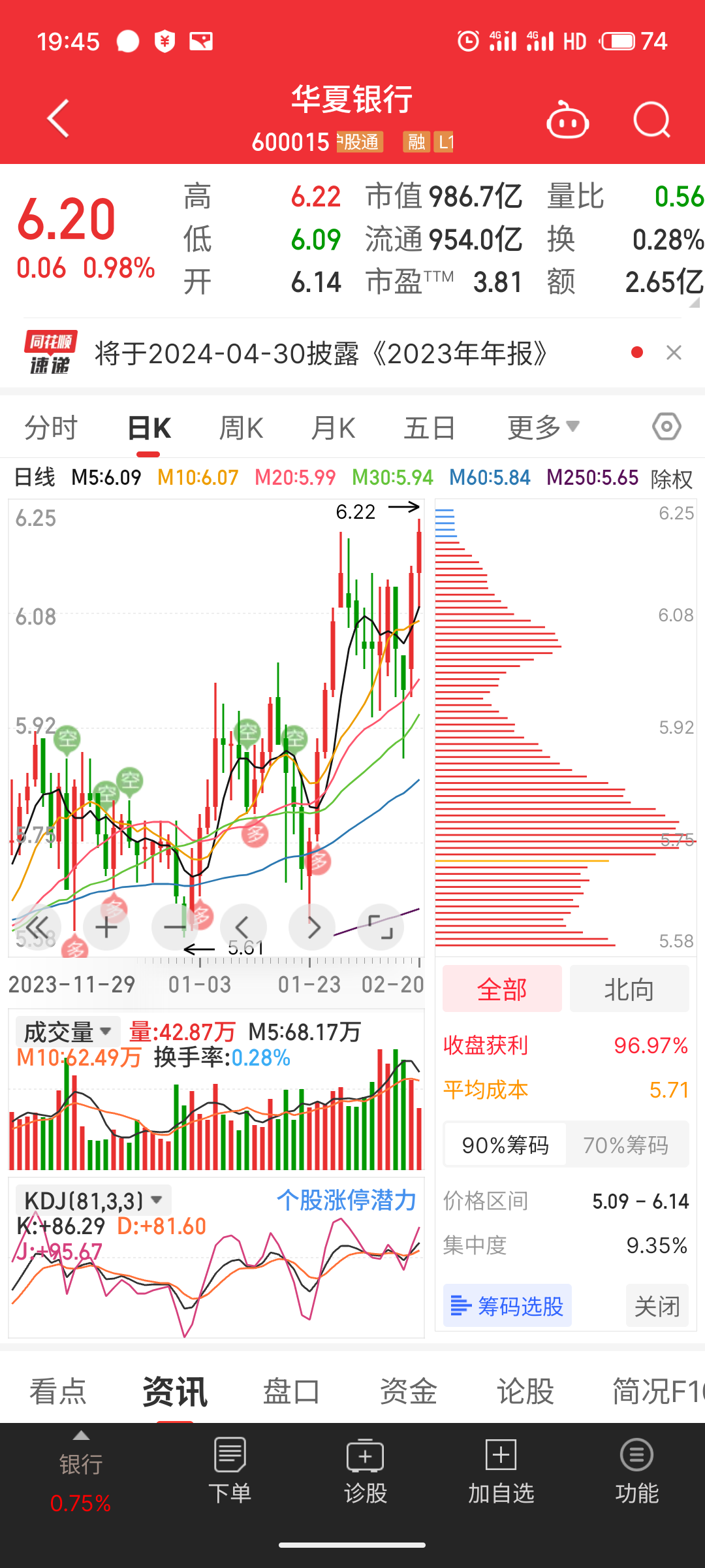 南方航空股票行情图片