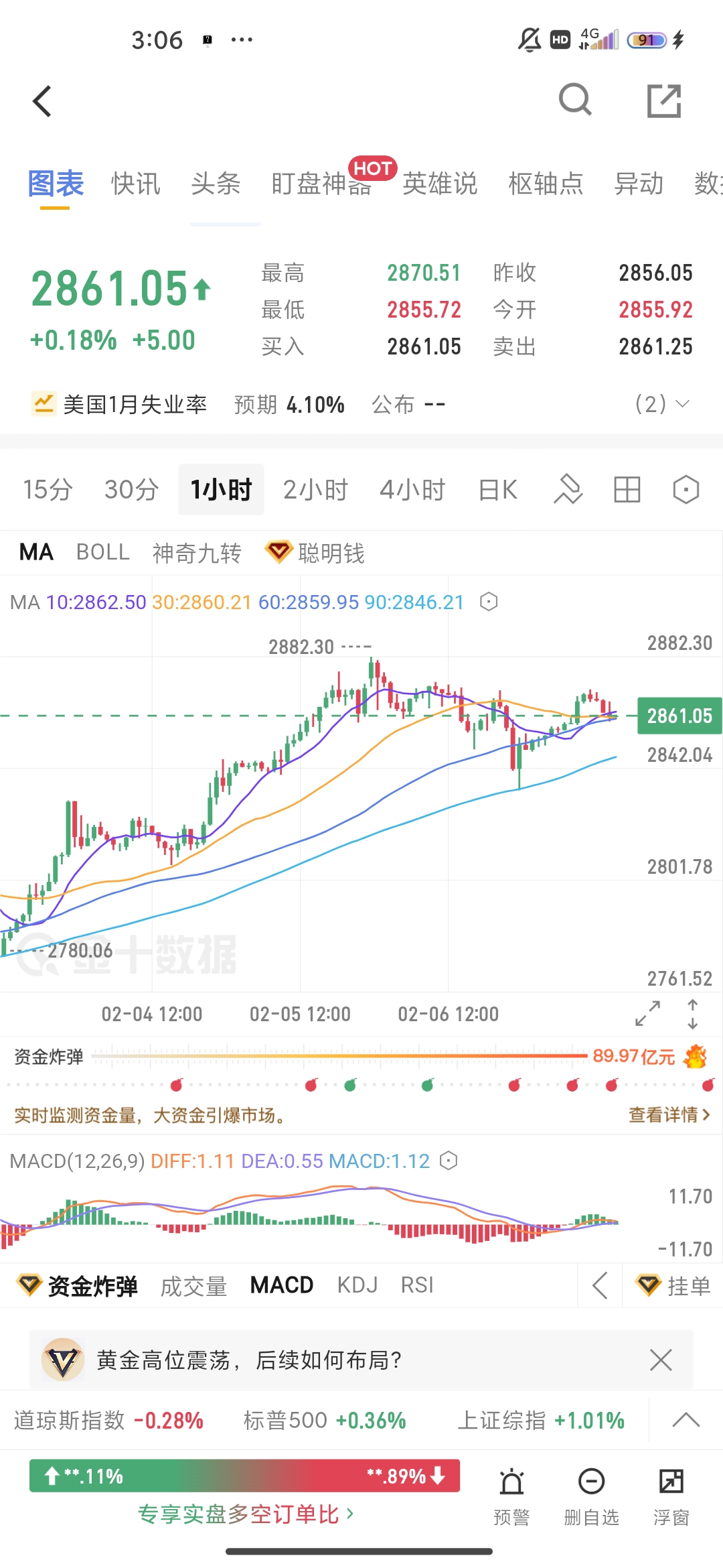 区块链比特币理财平台(区块链到底是币还是技术) 区块链比特币理财平台(区块链到底是币还是技术)