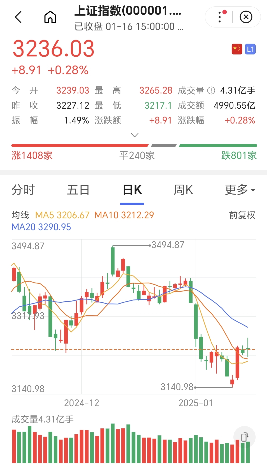 股票交易时间最新调整消息(2021股票交易规则和时间)