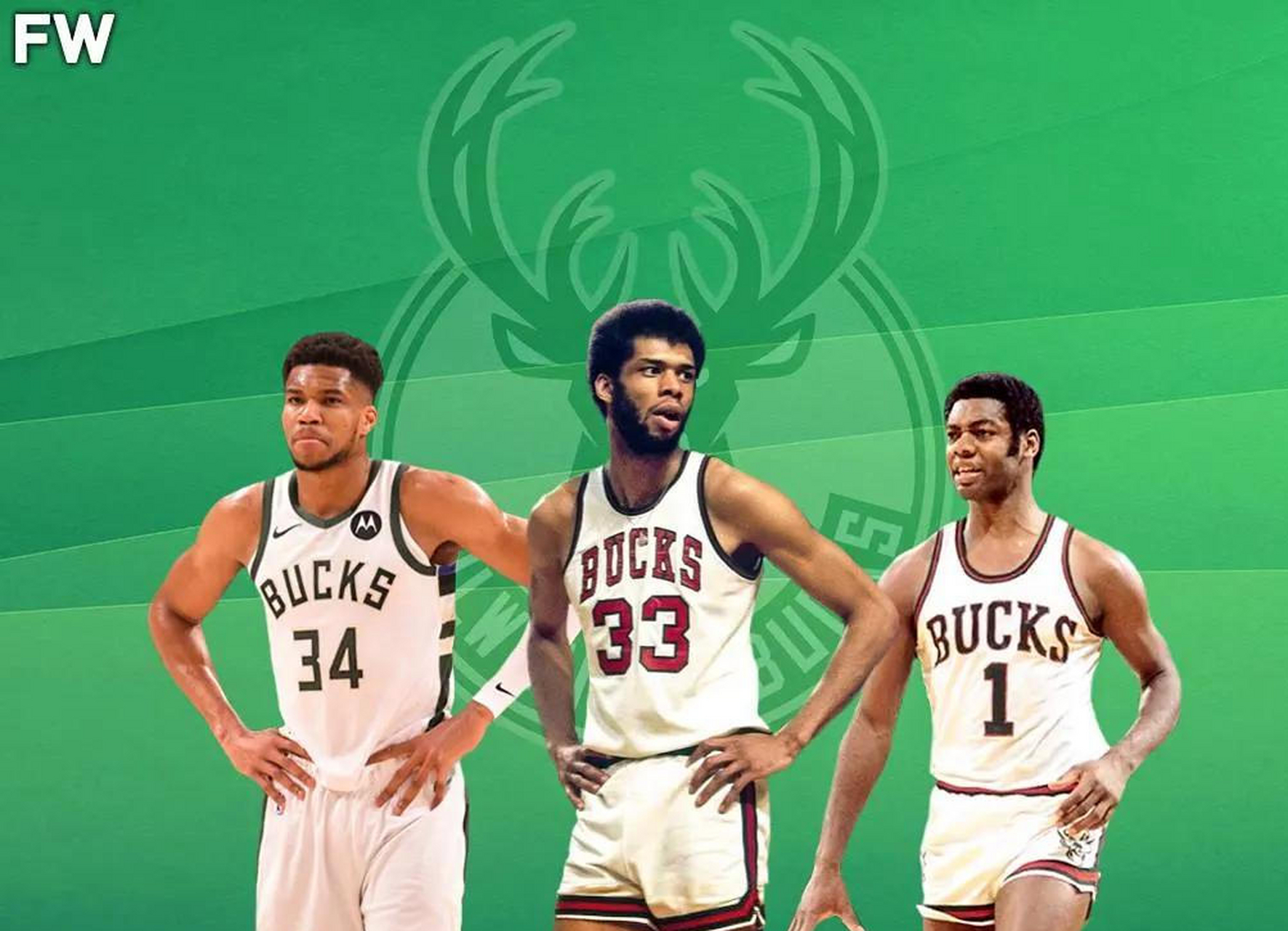 字母哥在2013年告诉他的父母希望自己的球衣能够和贾巴尔一样挂在雄鹿