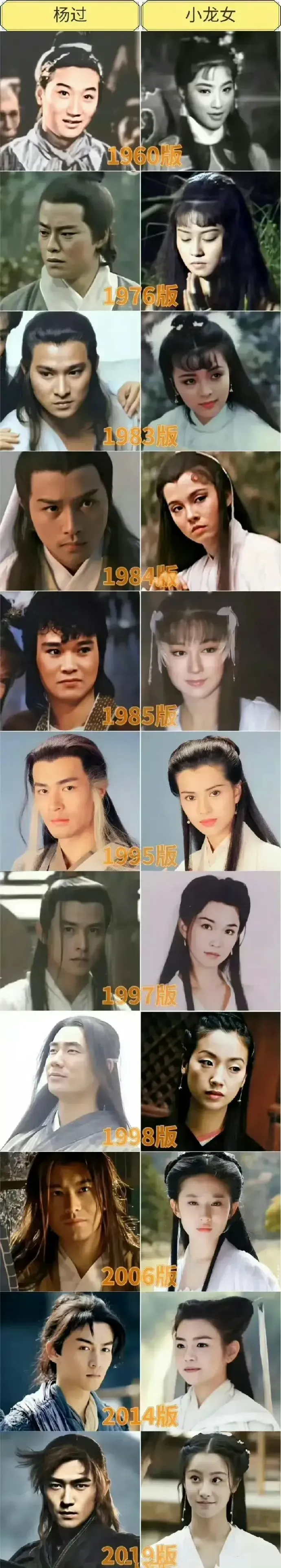 各版《神雕侠侣icon》 金庸icon老师说过,83版陈玉莲icon最像小龙女