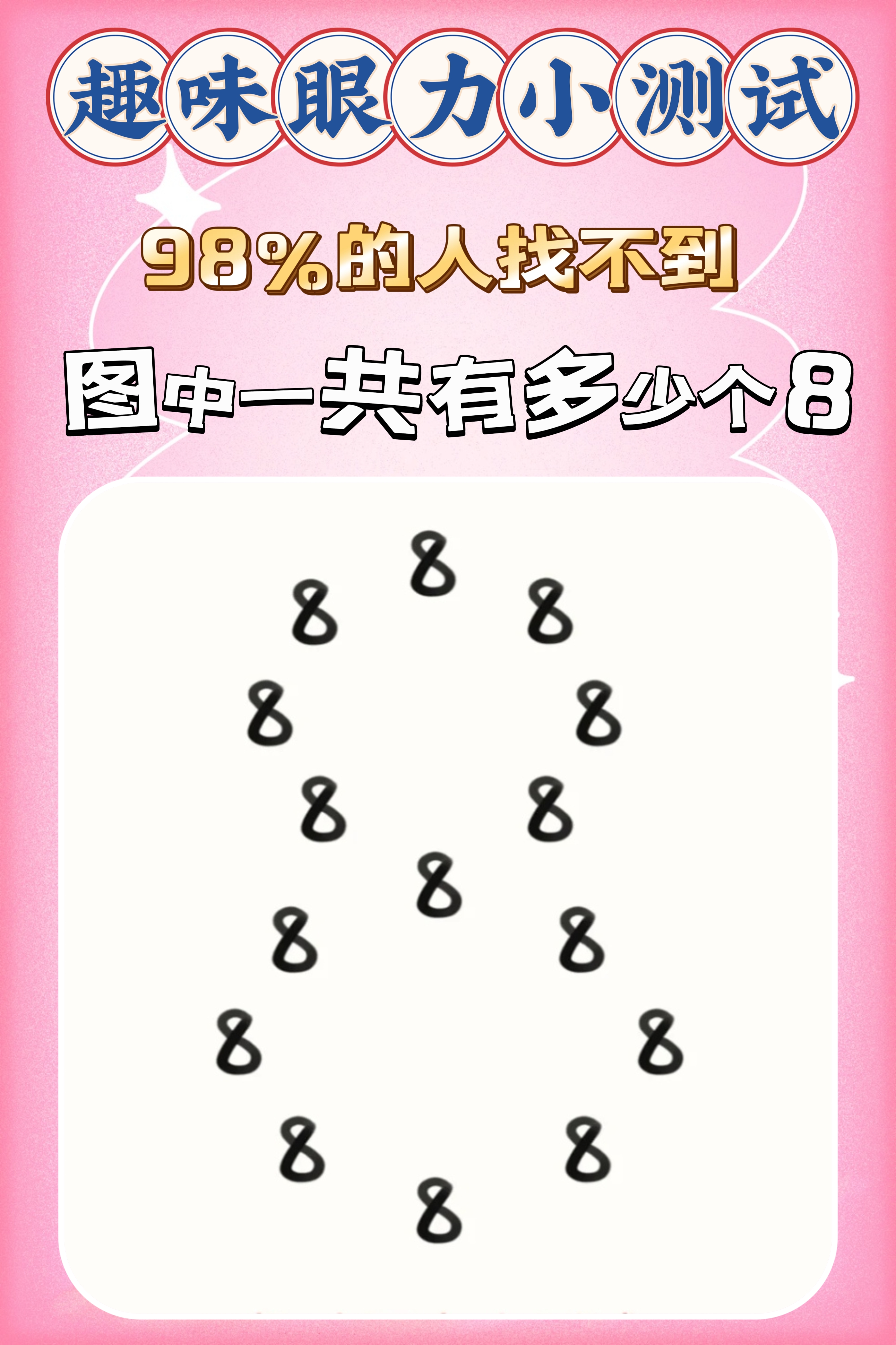 趣味眼力小测试:图中一共有多少个8?