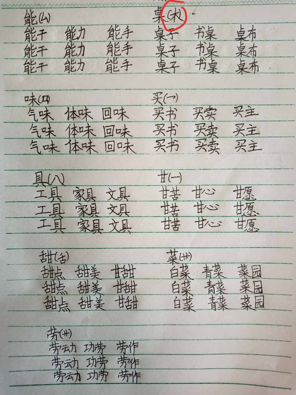 "桌"字的偏旁部首不是木字,是部.