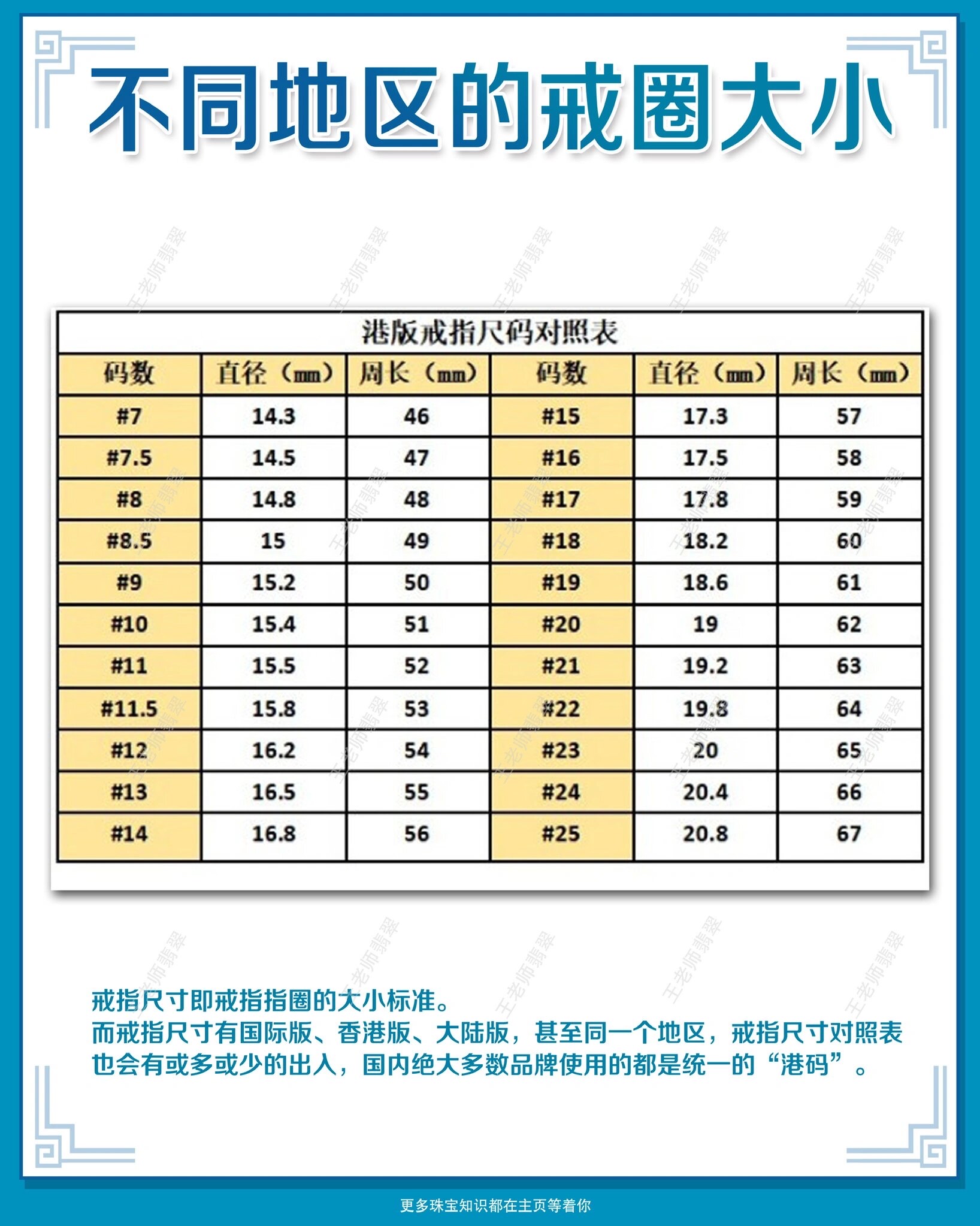 指围55mm带多大戒指图片