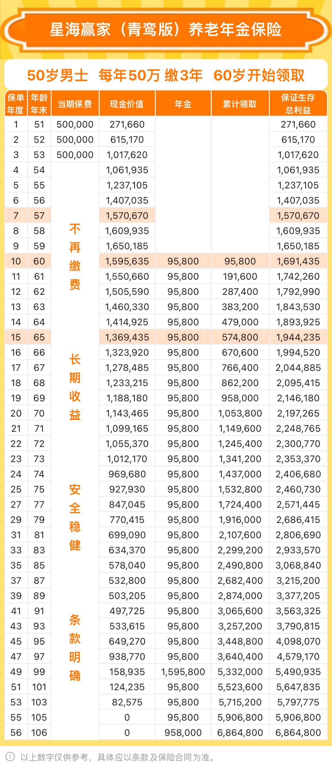 投资30元一小时赚600盘点(今天告诉你们投资10元一小时赚500)