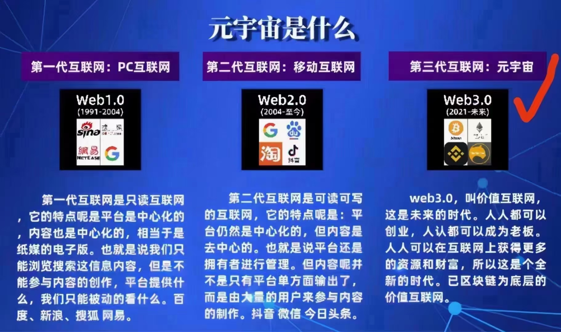 web3.0抖音=抖音web端_signature