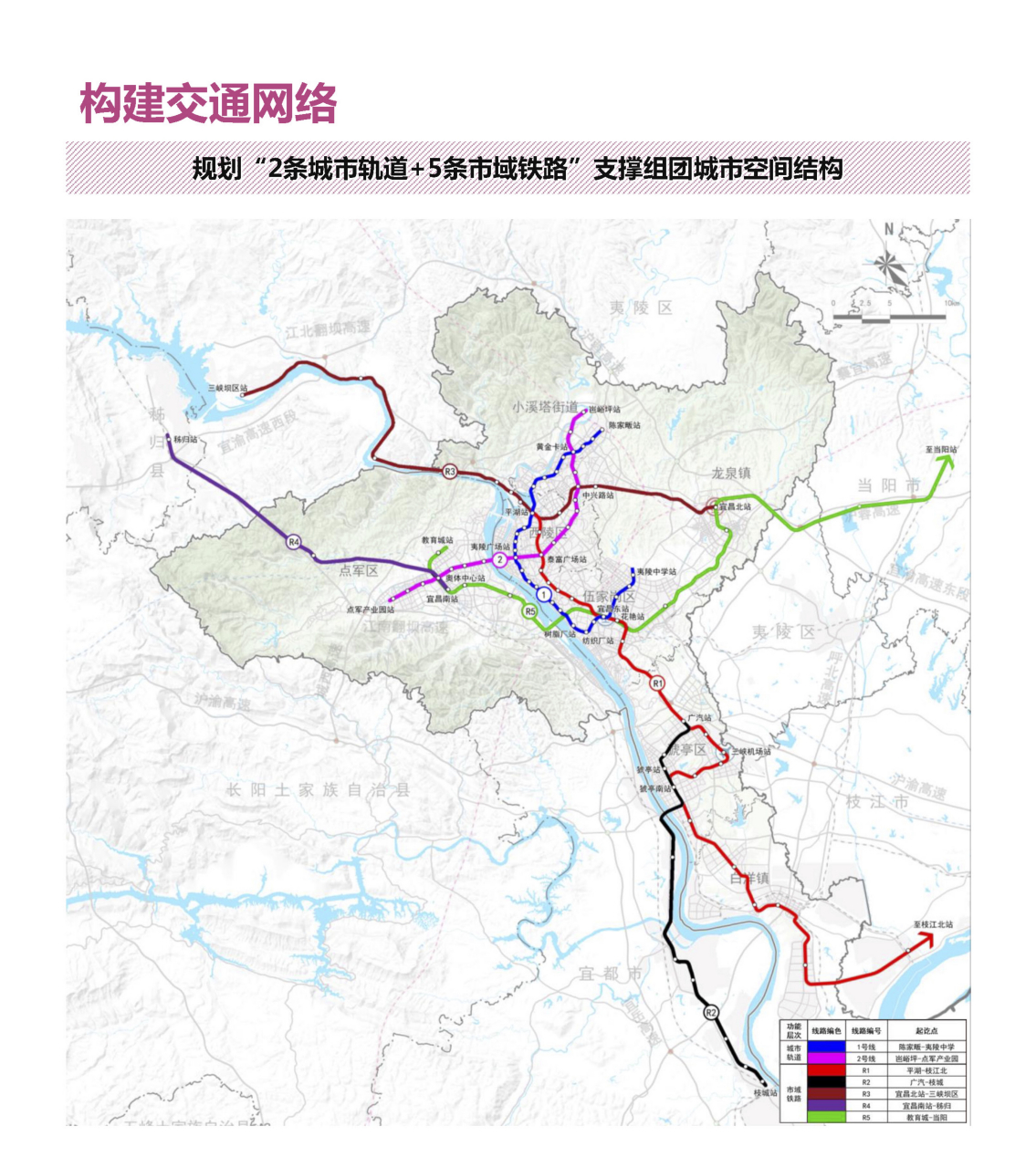 宜昌轻轨最新规划图图片