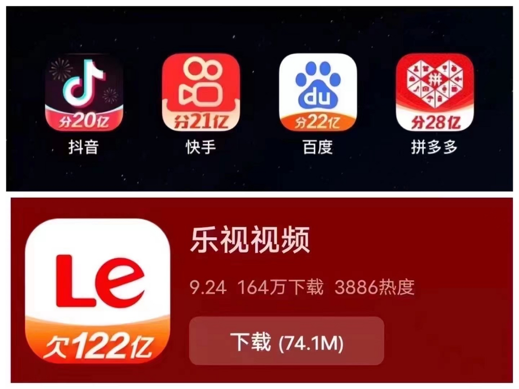 2021春节互联网红包大战# 抖音分20亿,快手分21亿,百度分22亿,拼抖噜