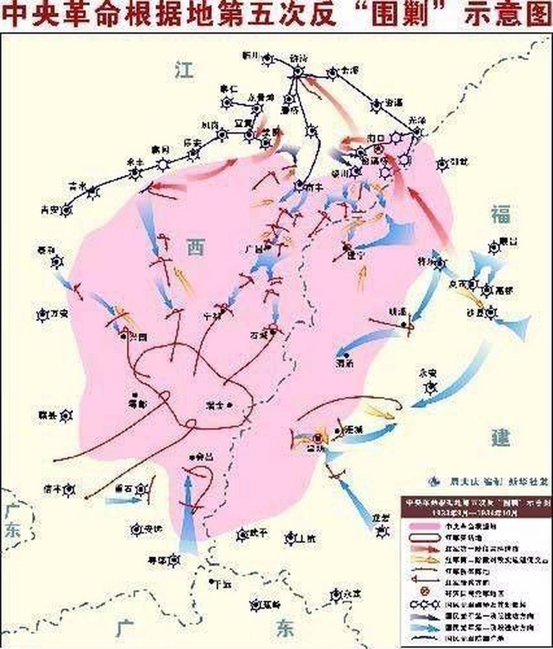 1934年红军第五次反围剿失败,被迫进行战略转移.