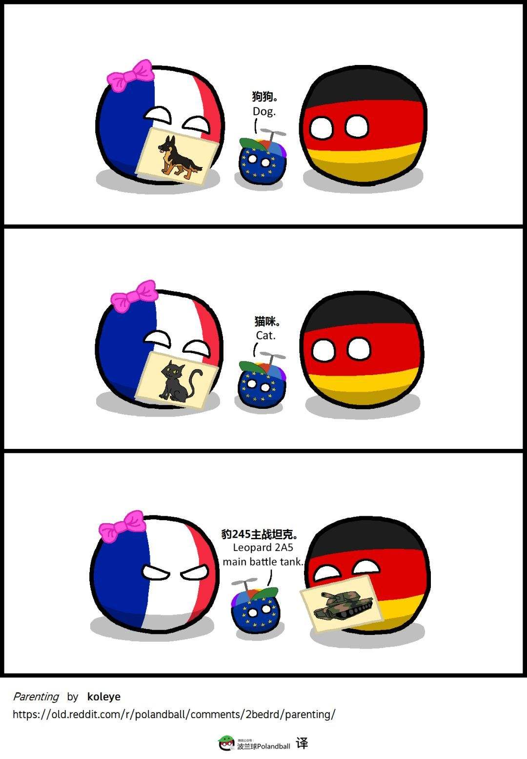 [波兰球漫画]曾经的……德