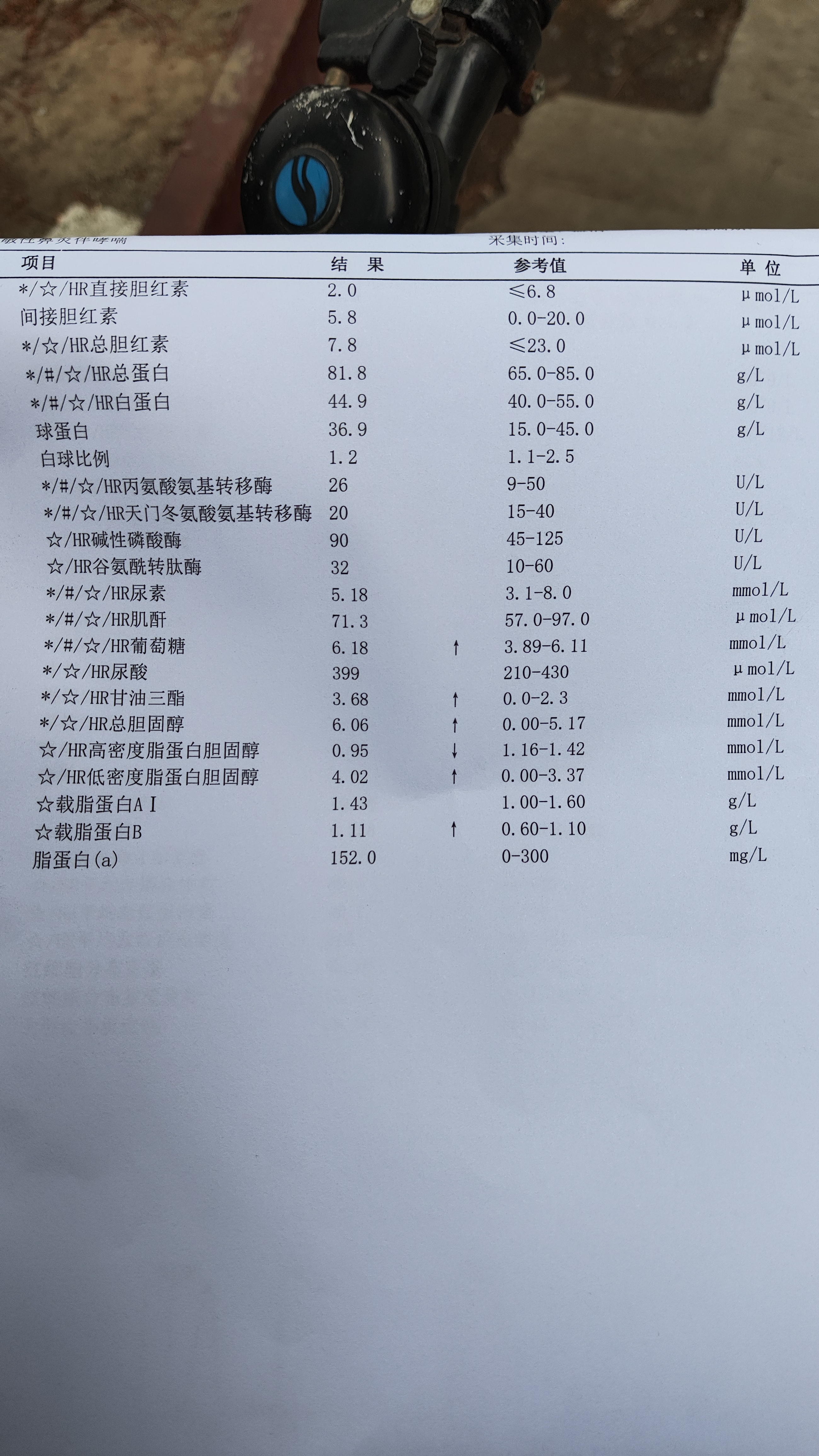 有没有朋友看得懂血脂检查报告的?可以帮忙看看吗?