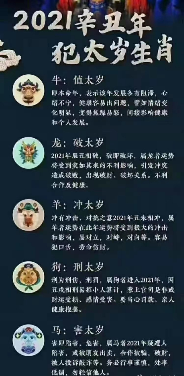 2021辛丑年犯太岁的生肖如下:牛,龙,马,羊,狗.