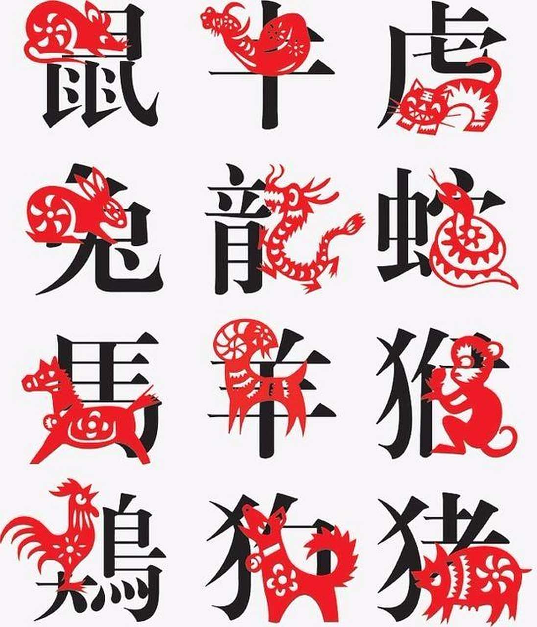 未来6天的生肖运势(生肖下周运势)