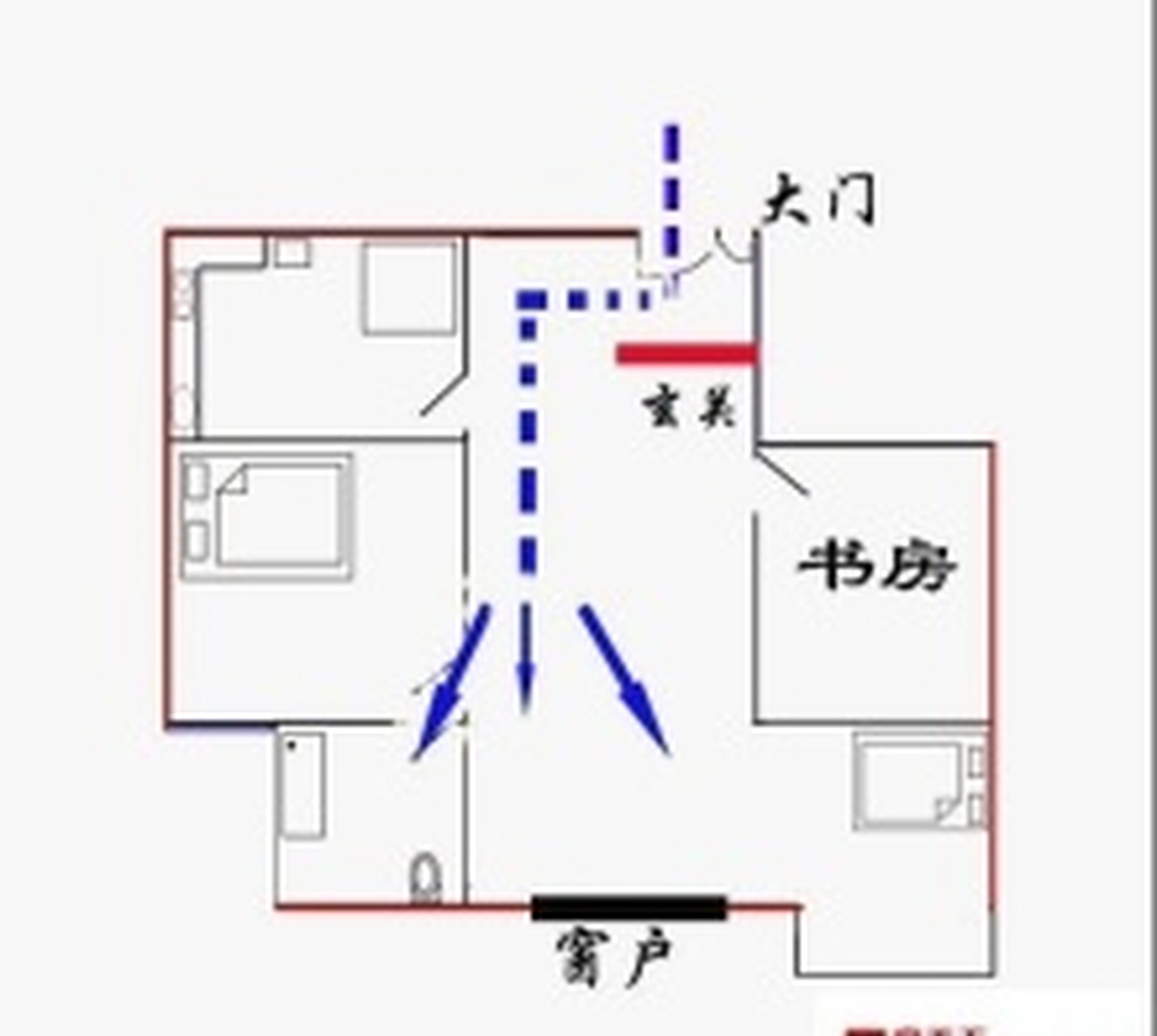 陽宅第一兇,最毒穿堂風 穿堂煞在風水上叫做