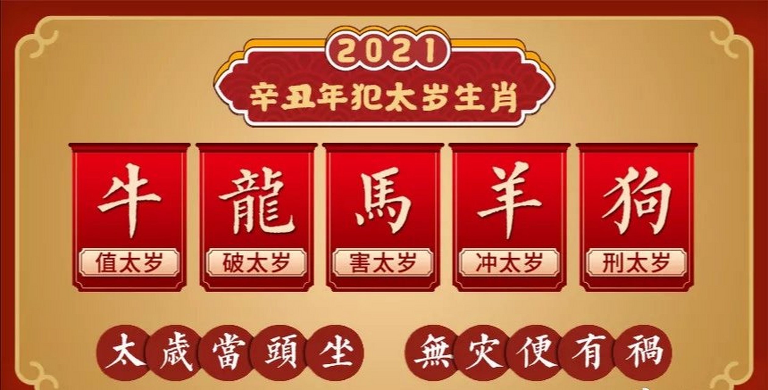 2021冲太岁图片