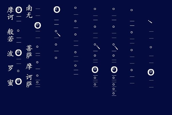 炉香赞点板模板.