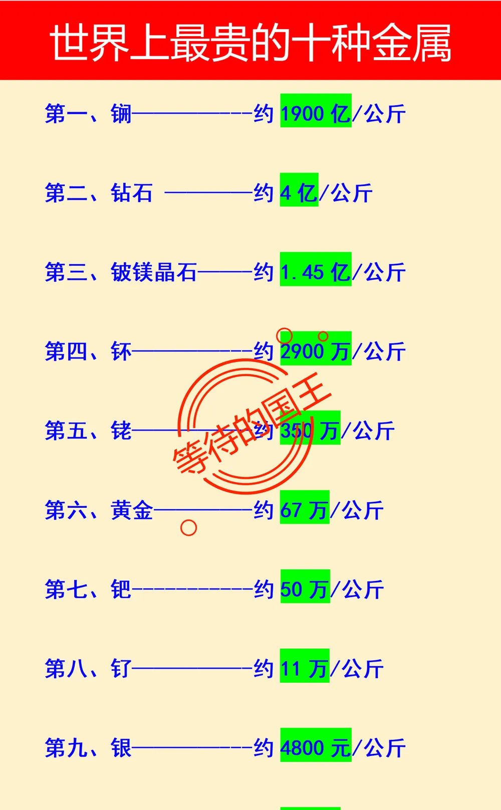 贵金属代理条件包括(贵金属代理平台哪个好)