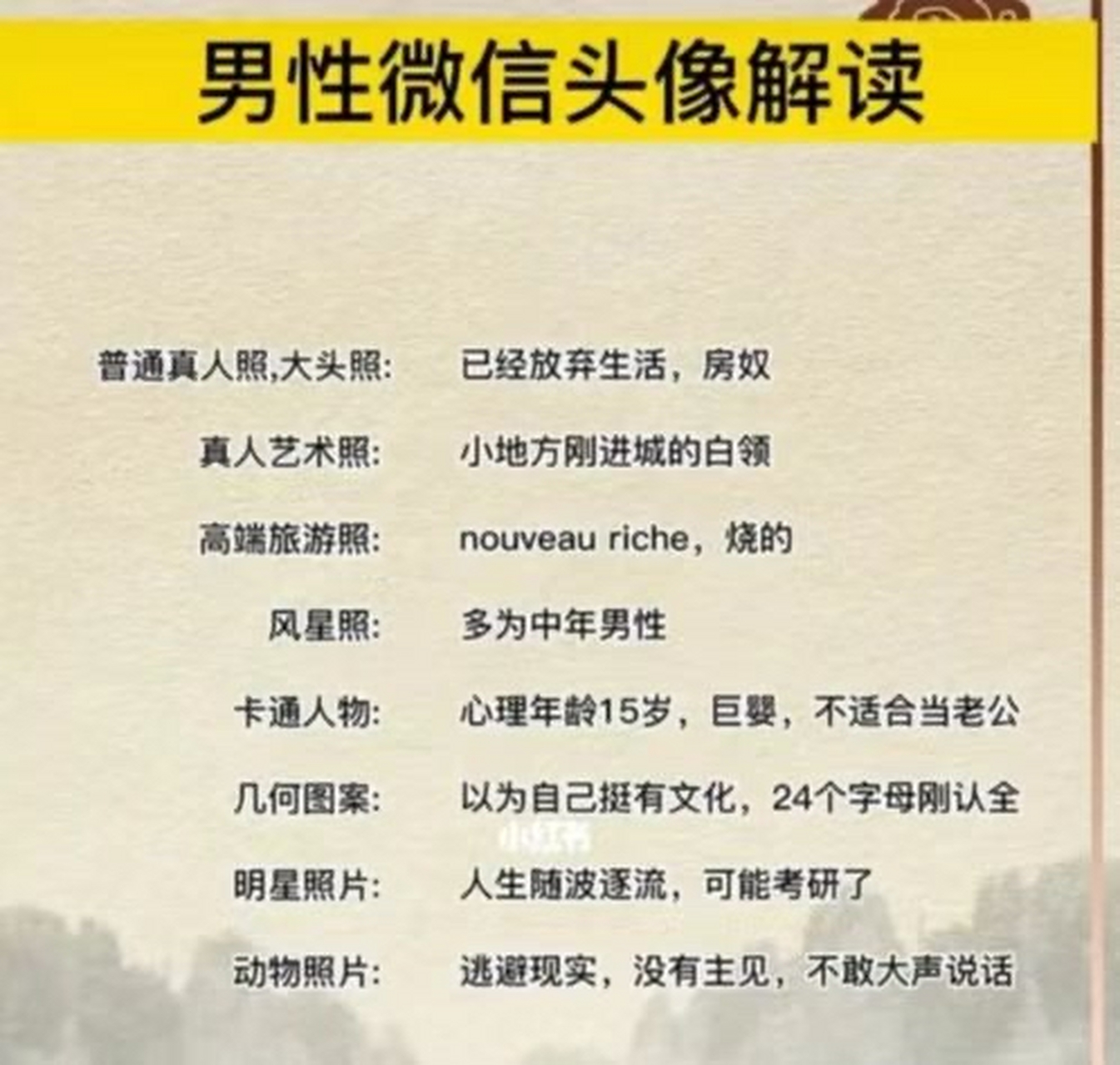 男性微信头像解读,打击面有点儿大!卡通头像的是巨婴?[汗]