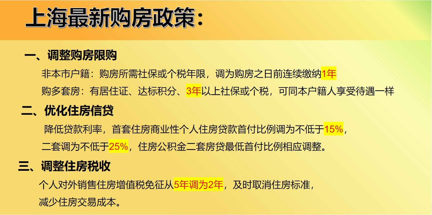 一,调整购房限购 非本市户籍:购房所需社保或个税