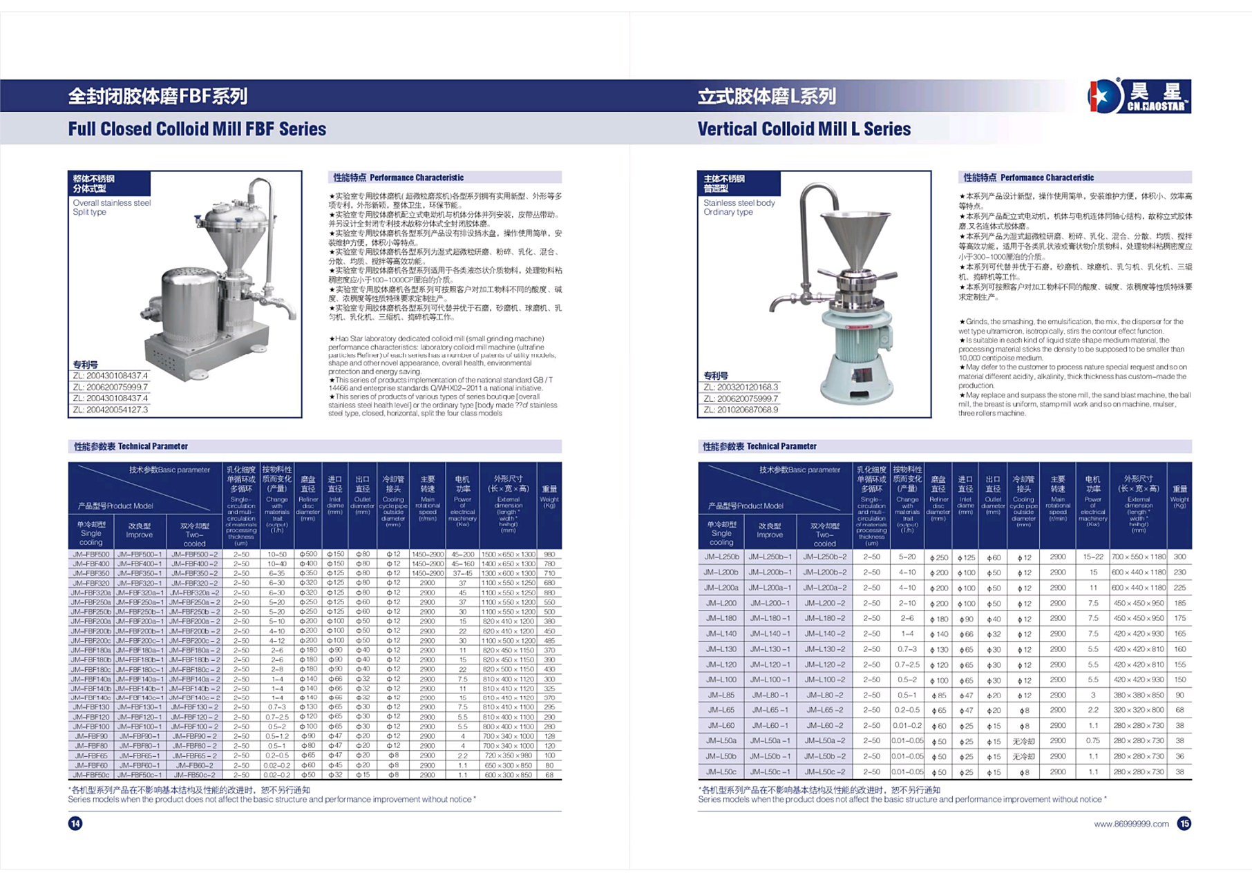 精品(整体不锈钢)低温型-分体式全封闭胶体磨 昊星公司获得zl