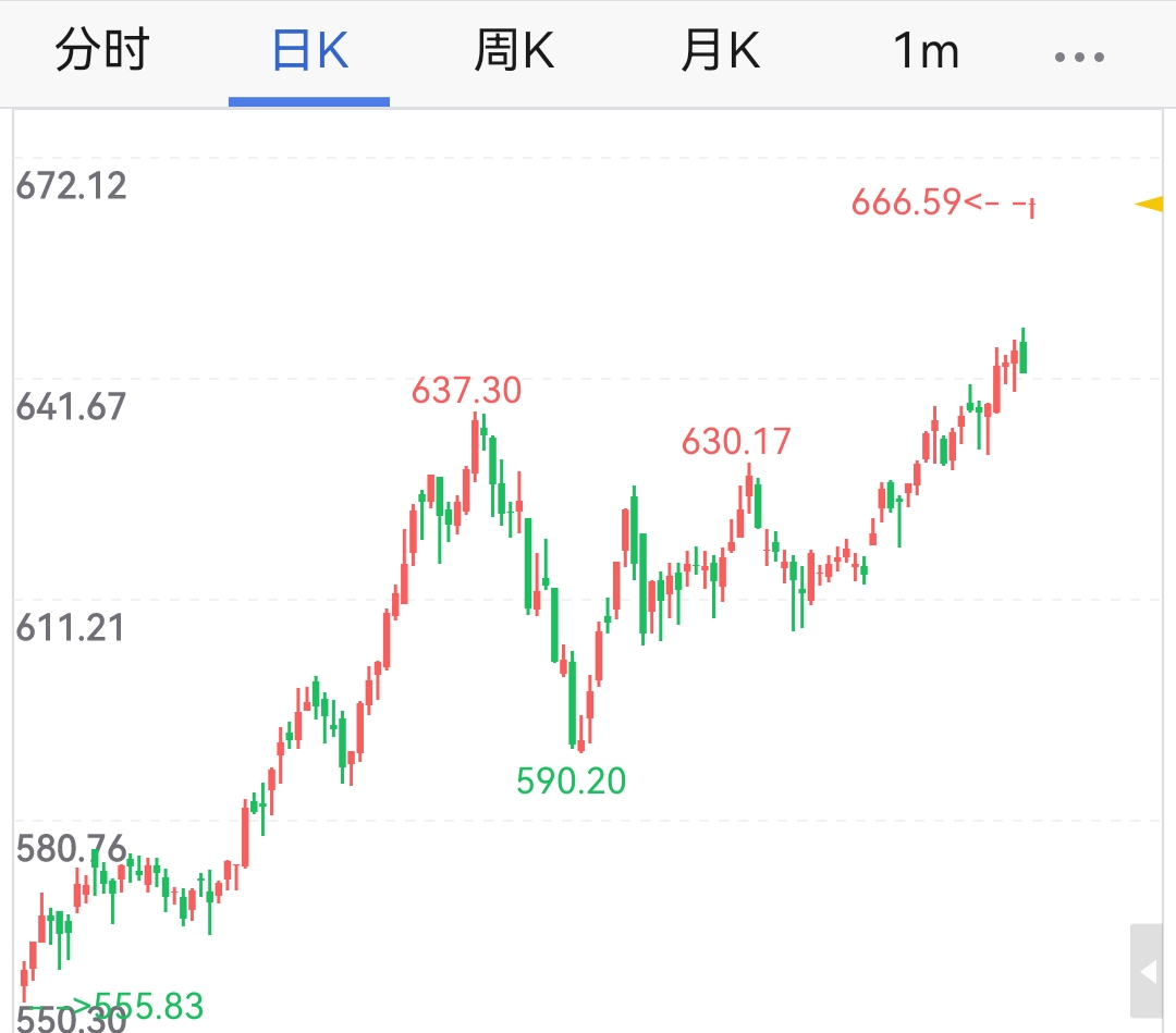 贵金属今日最新消息(贵金属今日最新消息行情)