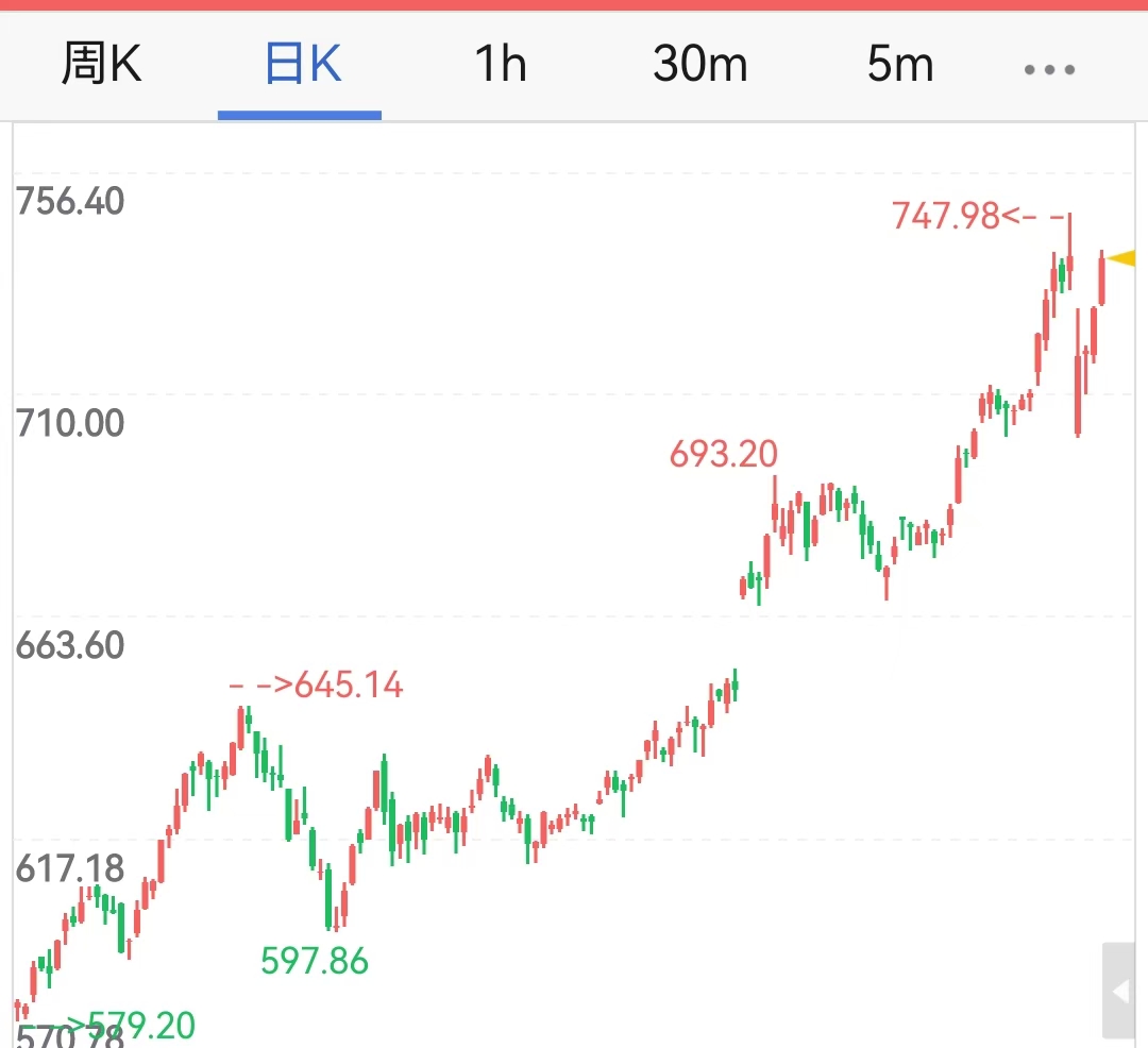 贵金属实时行情软件(贵金属实时行情软件哪个好)