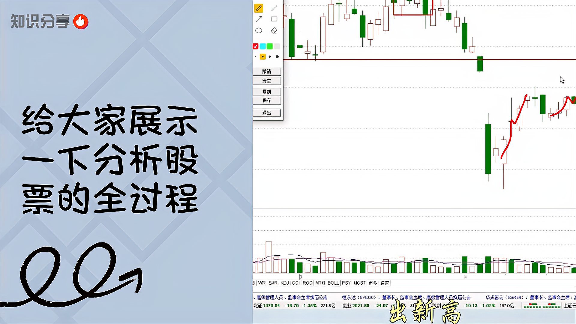 股票账户全部分析