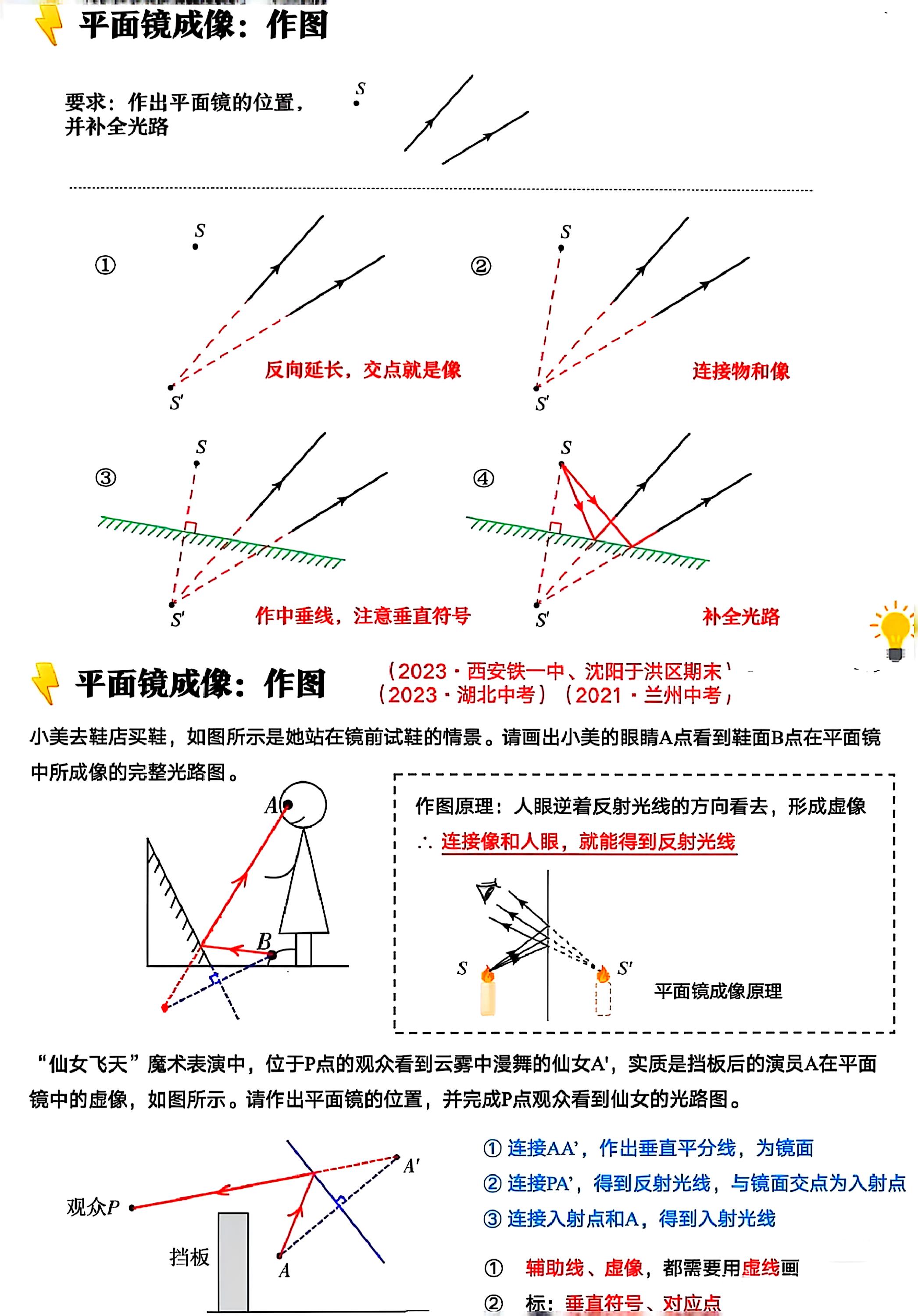 中考物理图像题！全考点，带解析
