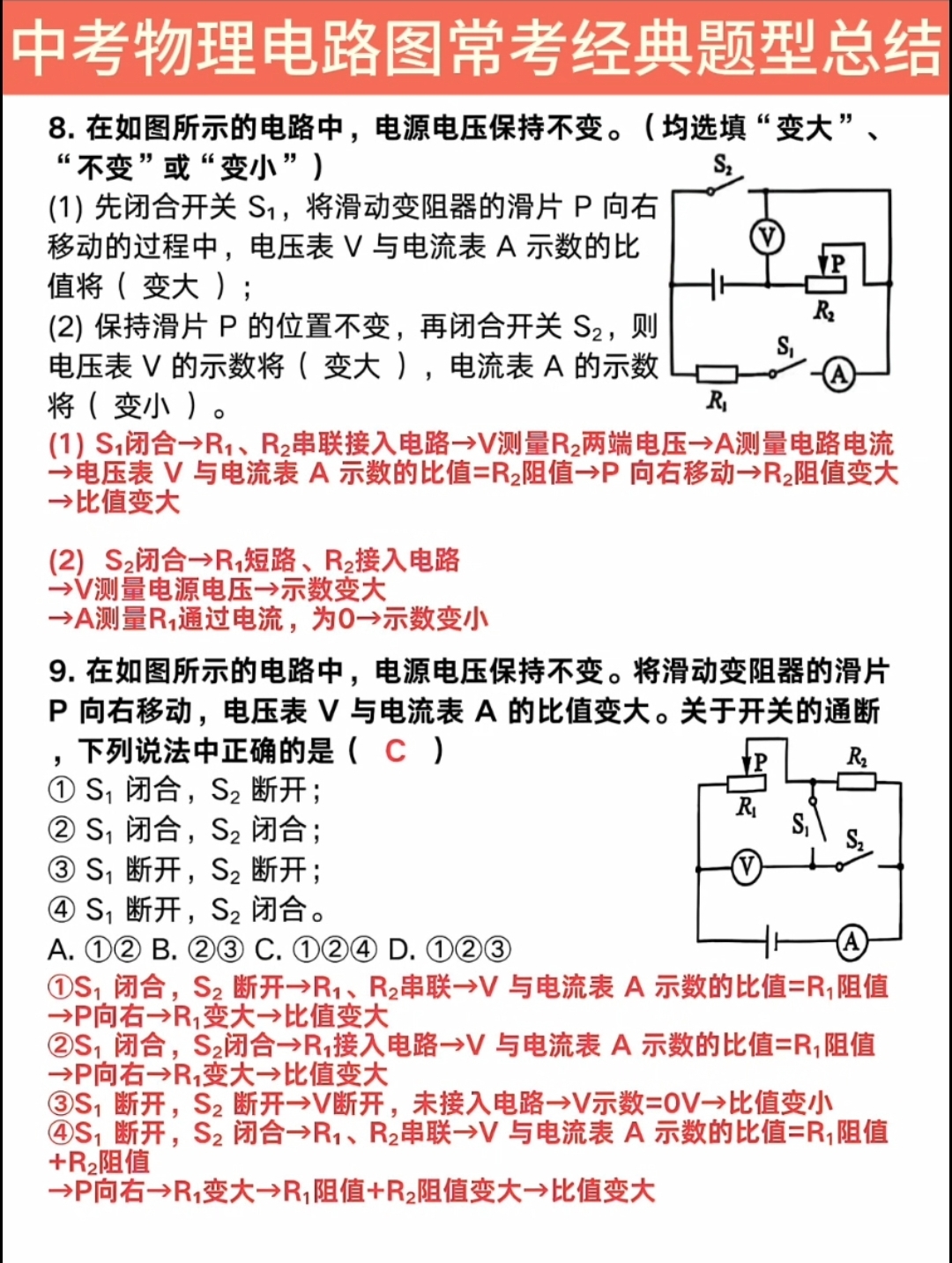 中考物理经典(中考物理经典例题及答案)  第2张