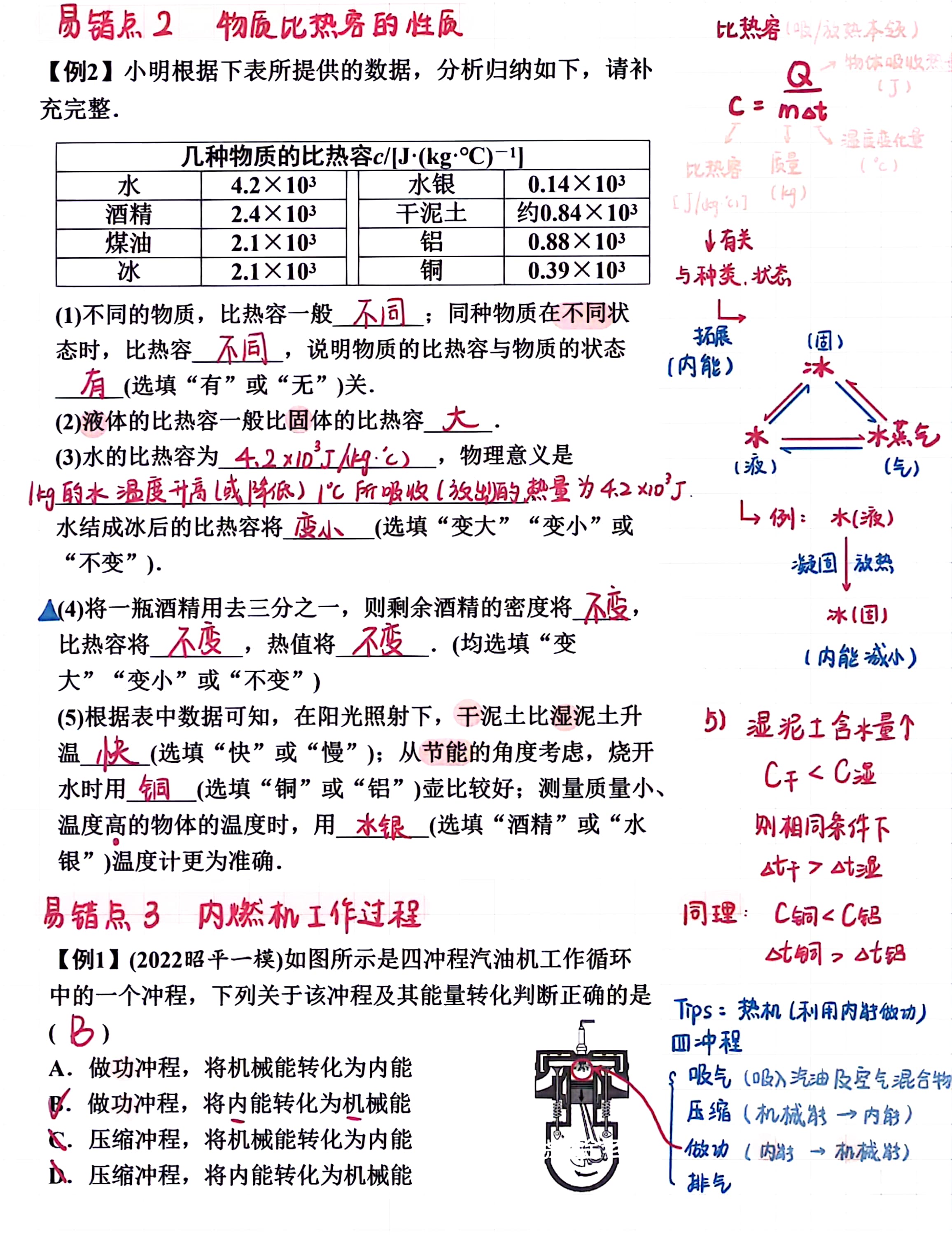 专项突破型!初中资料,针对难点的简单介绍 专项突破型!初中资料,针对难点的简单介绍