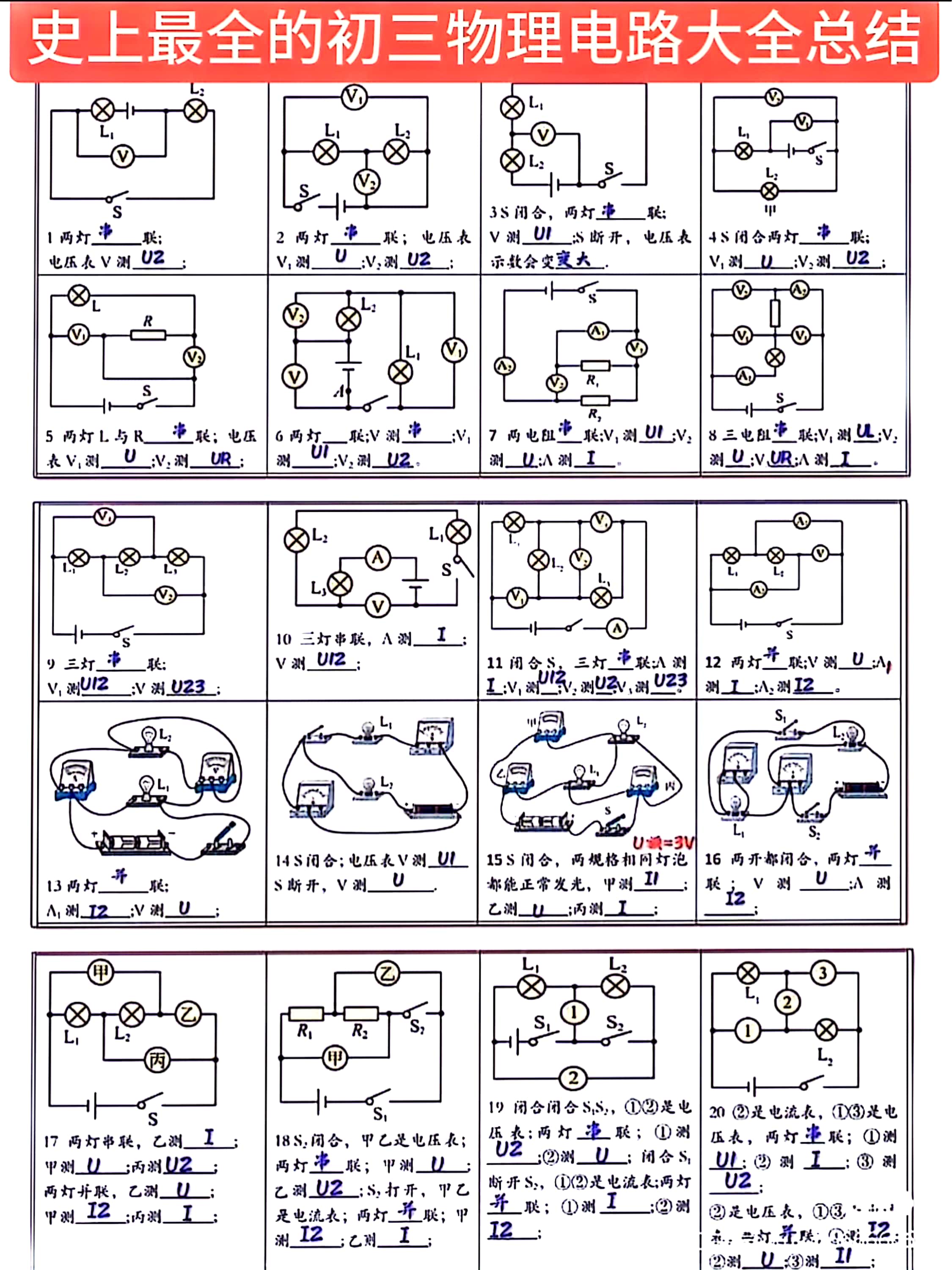 史上最全初中物理电路图总结!