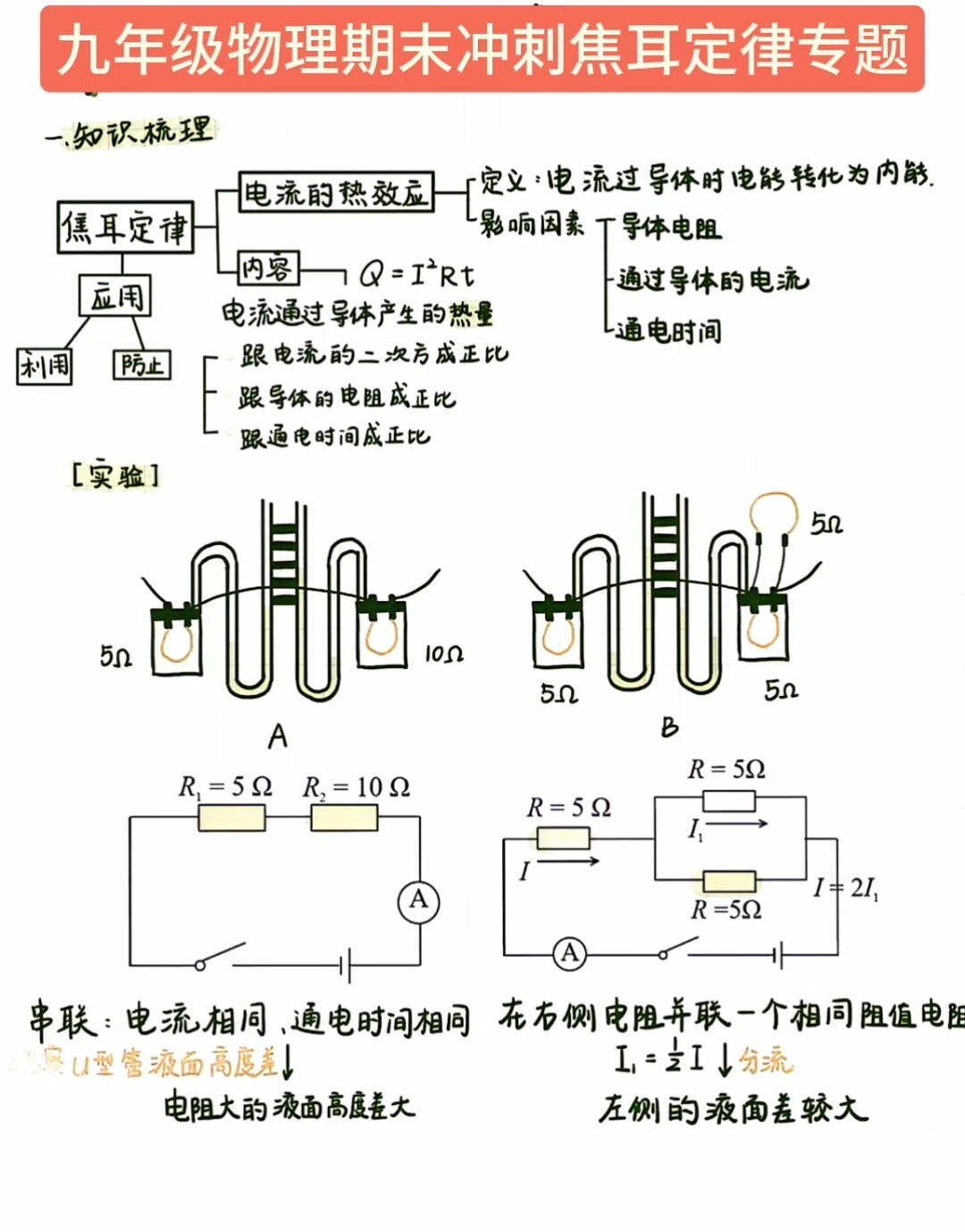 九年级下物理期末冲刺卷（中考题型）的简单介绍