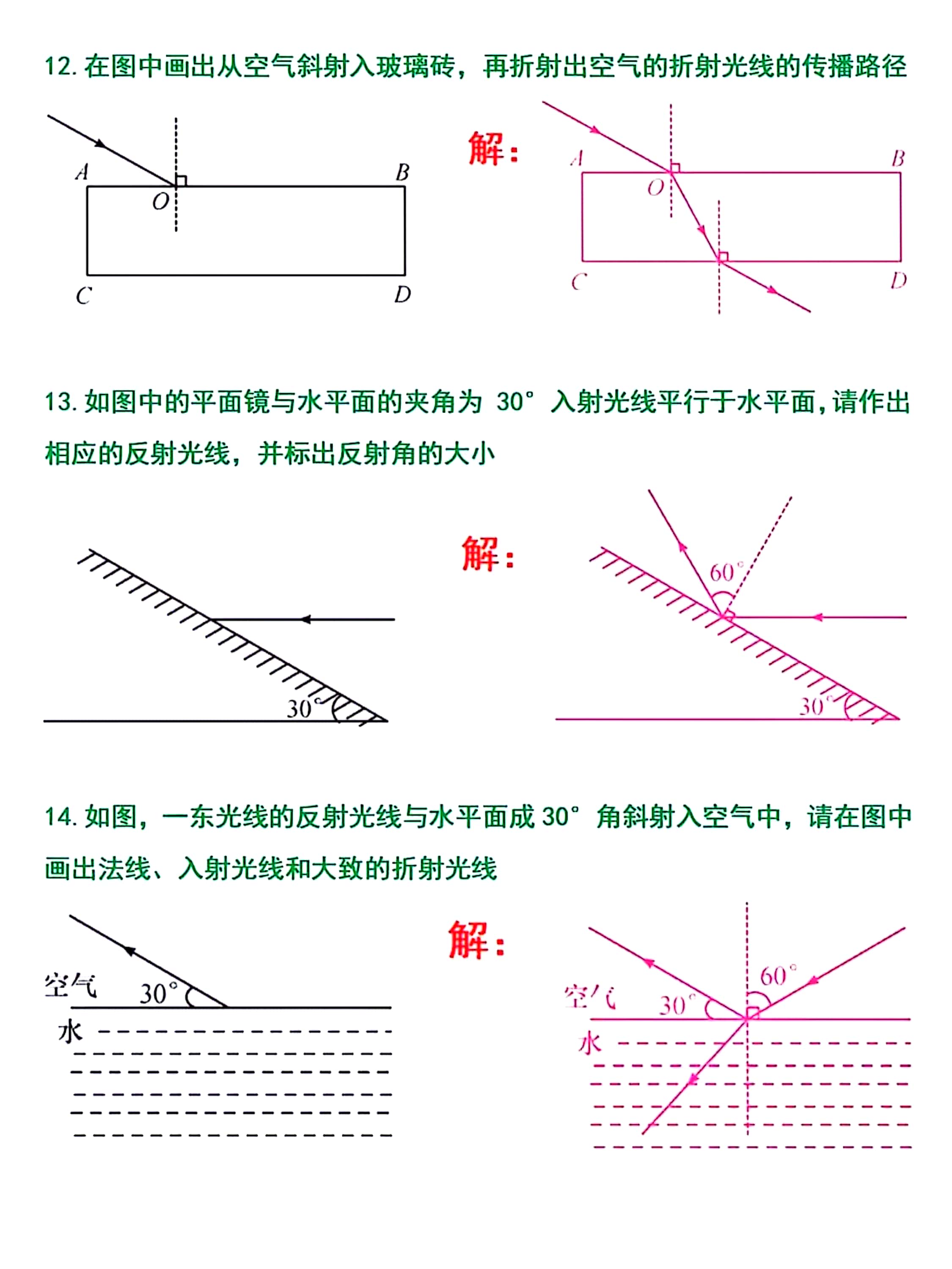 关于初二上物理透镜作图与成像规律专题专练的信息